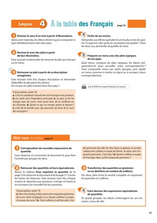 51
Conceptualiser de nouvelles expressions de
quantité.
Faire observer et commenter le document A, puis faire
l’activité par groupes de deux.
Retrouver des quantités et leurs équivalences.
Revoir le tableau Pour exprimer la quantité de la
page 53 et observer le document B de la page 57. Cacher
les textes de l’exercice, faire écouter trois fois chaque
énoncé et répondre aux questions. Corriger en lisant et
en écoutant une nouvelle fois les questions.
Transcription, piste 79
a.Pourmarecette,jedoisavoircentcinquantegrammes
de sucre. Dans le paquet, il y a douze cuillères à soupe.
J’ai assez de sucre ? b. Trois cuillères à café de café, c’est
dix grammes de café ? c. Pour faire ce gâteau, la recette
indique dix cuillères à soupe de farine. Je mets cent cin-
quante grammes. C’est trop ? d. Quatre cuillères à soupe
de fromage râpé, ça fait cinquante grammes ?
Transformer des quantités en grammes
ou en décilitres en nombre de cuillères.
Par deux, faire écrire la recette complète en exprimant
les quantités en cuillères.
Faire deviner des expressions équivalentes
de quantités.
En grand groupes, les élèves s’interrogent les uns les
autres, à tour de rôle.
1
1
2
2 3
3
4
4
Mon cours de maths page 57
Deviner le sens d’un mot à partir d’illustrations.
Après avoir répondu, les élèves diront à quoi correspond ce
type d’établissements dans leur pays.
Deviner le nom des plats à partir
de leur illustration.
Faire associer et demander de retrouver le plat qui n’est pas
sur le menu.
Retrouver un plat à partir de sa description
enregistrée.
Faire écouter trois fois chaque description et demander
d’identifier le plat parmi les photos.
Est-ce que ces plats existent dans leur pays ?
Transcription, piste 78
a. C’est un sandwich chaud avec du fromage et du jambon.
b. Les œufs sont l’ingrédient principal de ce plat. c. On les
mange avec du sucre, mais aussi avec de la confiture ou
du chocolat. d. Qu’est-ce qui se mange avant le dessert ?
e. C’est de la viande avec des pommes de terre. f. Ce sont
des escargots !
Parler de ses envies.
Demander aux élèves quel plat ils ont le plus envie de goû-
ter. Et quel est celui qu’ils ne voudraient pas goûter ? Dans
les deux cas, demander de justifier le choix.
Préparer un menu avec des plats typiques
de son pays.
Quel menu, composé de plats typiques, les élèves pré-
pareraient-ils pour accueillir un(e) correspondant(e) ?
Faire composerle menu par petits groupes, puis établir
un menu commun à mettre en ligne ou à envoyer à leurs
correspondant(e)s.
Sur le DVD se trouve l’extrait La cuisine.
1
1
2
2
3
3
4
4
5
5
4 À la table des Français
des Français page 56
page 56
Leçon
Leçon
 