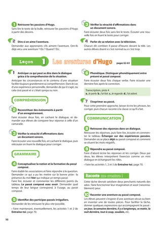 56
Anticiper ce qui peut se dire dans le dialogue
grâce à la compréhension de la situation.
Anticiper les circonstances et le contenu d’une situation
facilite toujours grandement sa compréhension. Dans le cas
d’une expérience personnelle, demander de qui il s’agit, où
cela s’est passé et si c’était sympa ou non.
COMPRÉHENSION
Reconstituer des événements à partir
d’un enregistrement.
Faire écouter deux fois, en cachant le dialogue, et de-
mander aux élèves de comparer leur réponse à celle d’un
camarade.
Vérifier la véracité d’affirmations dans
un document sonore.
Faire écouter une nouvelle fois, en cachant le dialogue, puis
réécouter en lisant le dialogue pour corriger.
GRAMMAIRE
Conceptualiser la notion et la formation du passé
composé.
Faire établir les associations et faire répondre à la question.
Demander ce qui a pu les mettre sur la bonne piste : la
présence du mot hier qui indique un temps passé.
Faire lire, écouter et commenter les différents points du
tableau Le passé composé avec avoir. Demander quel
temps de leur langue correspond, à l’usage, au passé
composé.
Identifier des participes passés irréguliers.
Demander de les retrouver le plus vite possible.
• Faire maintenant, éventuellement, les activités 1 et 2 de
Entraîne-toi, page 70.
Phonétique. Distinguer phonétiquement entre
présent et passé composé.
Faire écouter deux fois chaque verbe. Faire écouter une
dernière fois après la correction.
Transcription, piste 4
a. Je parle. b. J’ai fait. c. Je regarde. d. J’ai adoré.
S’exprimer au passé.
Pour cette première approche, laisser écrire les phrases, les
corriger, puis chacun raconte à la classe ce qu’il a fait.
COMMUNICATION
Retrouver des réponses dans un dialogue.
Retrouver les réponses, puis faire lire, écouter et commen-
ter le tableau Échanger sur des expériences passées.
Demander où se place déjà au passé composé et comment
se situent les mots négatifs.
Répondre au passé composé.
Faire d’abord écrire les réponses et les corriger. Deux par
deux, les élèves interprètent l’exercice comme un mini
dialogue en échangeant les rôles.
• Faire les activités 1, 2 et 3 de Entraîne-toi, page 70.
Raconte
Raconte une aventure !
une aventure !
Cette tâche devrait satisfaire deux penchants naturels des
ados : faire fonctionner leur imagination et avoir (raisonna-
blement) peur.
Raconter une aventure au passé composé.
Les élèves peuvent s’inspirer d’une aventure vécue ou bien
en inventer une de toutes pièces. Pour faciliter la tâche,
donner quelques expressions qui accompagnent le passé :
un jour, la semaine dernière, il y a longtemps, ce matin, la
nuit dernière, tout à coup, soudain, etc.
1
1
2
2
3
3
4
4
5
5
6
6
7
7
8
8
9
9
10
10
Retrouver les passions d’Hugo.
Sans lire le texte de la bulle, retrouver les passions d’Hugo
à partir des dessins.
Dire si on aime l’aventure.
Demander aux apprenants s’ils aiment l’aventure. Ont-ils
déjà vécu une aventure ? Où ? Quand ? Etc.
Vérifier la véracité d’affirmations dans
un document sonore.
Faire écouter deux fois sans lire le texte. Écouter une nou-
velle fois en lisant le texte pour corriger.
Parler de sa relation avec la télévision.
Chacun dit combien il passe d’heures devant la télé. Les
autres élèves disent si c’est normal ou si c’est trop.
1
1
2
2
3
3
4
4
1 Les aventures d’Hugo
d’Hugo pages 62-63
pages 62-63
Leçon
Leçon
 