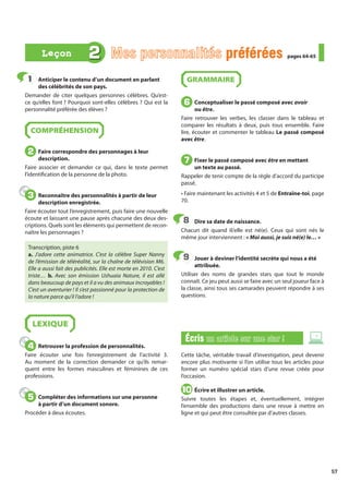 57
Anticiper le contenu d’un document en parlant
des célébrités de son pays.
Demander de citer quelques personnes célèbres. Qu’est-
ce qu’elles font ? Pourquoi sont-elles célèbres ? Qui est la
personnalité préférée des élèves ?
COMPRÉHENSION
Faire correspondre des personnages à leur
description.
Faire associer et demander ce qui, dans le texte permet
l’identification de la personne de la photo.
Reconnaître des personnalités à partir de leur
description enregistrée.
Faire écouter tout l’enregistrement, puis faire une nouvelle
écoute et laissant une pause après chacune des deux des-
criptions. Quels sont les éléments qui permettent de recon-
naître les personnages ?
Transcription, piste 6
a. J’adore cette animatrice. C’est la célèbre Super Nanny
de l’émission de téléréalité, sur la chaîne de télévision M6.
Elle a aussi fait des publicités. Elle est morte en 2010. C’est
triste… b. Avec son émission Ushuaia Nature, il est allé
dans beaucoup de pays et il a vu des animaux incroyables !
C’est un aventurier ! Il s’est passionné pour la protection de
la nature parce qu’il l’adore !
LEXIQUE
Retrouver la profession de personnalités.
Faire écouter une fois l’enregistrement de l’activité 3.
Au moment de la correction demander ce qu’ils remar-
quent entre les formes masculines et féminines de ces
professions.
Compléter des informations sur une personne
à partir d’un document sonore.
Procéder à deux écoutes.
GRAMMAIRE
Conceptualiser le passé composé avec avoir
ou être.
Faire retrouver les verbes, les classer dans le tableau et
comparer les résultats à deux, puis tous ensemble. Faire
lire, écouter et commenter le tableau Le passé composé
avec être.
Fixer le passé composé avec être en mettant
un texte au passé.
Rappeler de tenir compte de la règle d’accord du participe
passé.
• Faire maintenant les activités 4 et 5 de Entraîne-toi, page
70.
Dire sa date de naissance.
Chacun dit quand il/elle est né(e). Ceux qui sont nés le
même jour interviennent : « Moi aussi, je suis né(e) le… »
Jouer à deviner l’identité secrète qui nous a été
attribuée.
Utiliser des noms de grandes stars que tout le monde
connaît. Ce jeu peut aussi se faire avec un seul joueur face à
la classe, ainsi tous ses camarades peuvent répondre à ses
questions.
Écris
Écris un article sur une star !
un article sur une star !
Cette tâche, véritable travail d’investigation, peut devenir
encore plus motivante si l’on utilise tous les articles pour
former un numéro spécial stars d’une revue créée pour
l’occasion.
Écrire et illustrer un article.
Suivre toutes les étapes et, éventuellement, intégrer
l’ensemble des productions dans une revue à mettre en
ligne et qui peut être consultée par d’autres classes.
1
1
2
2
3
3
4
4
5
5
6
6
7
7
8
8
9
9
10
10
2 Mes personnalités préférées
préférées pages 64-65
pages 64-65
Leçon
Leçon
 