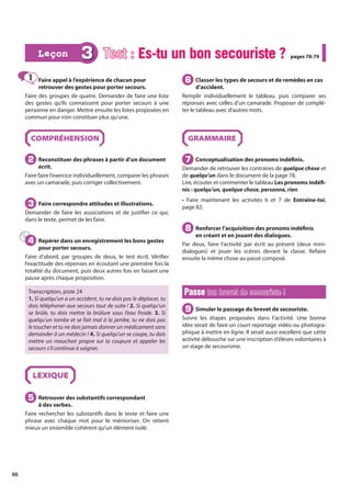 66
Faire appel à l’expérience de chacun pour
retrouver des gestes pour porter secours.
Faire des groupes de quatre. Demander de faire une liste
des gestes qu’ils connaissent pour porter secours à une
personne en danger. Mettre ensuite les listes proposées en
commun pour n’en constituer plus qu’une.
COMPRÉHENSION
Reconstituer des phrases à partir d’un document
écrit.
Faire faire l’exercice individuellement, comparer les phrases
avec un camarade, puis corriger collectivement.
Faire correspondre attitudes et illustrations.
Demander de faire les associations et de justifier ce qui,
dans le texte, permet de les faire.
Repérer dans un enregistrement les bons gestes
pour porter secours.
Faire d’abord, par groupes de deux, le test écrit. Vérifier
l’exactitude des réponses en écoutant une première fois la
totalité du document, puis deux autres fois en faisant une
pause après chaque proposition.
Transcription, piste 24
1. Si quelqu’un a un accident, tu ne dois pas le déplacer, tu
dois téléphoner aux secours tout de suite ! 2. Si quelqu’un
se brûle, tu dois mettre la brûlure sous l’eau froide. 3. Si
quelqu’un tombe et se fait mal à la jambe, tu ne dois pas
le toucher et tu ne dois jamais donner un médicament sans
demander à un médecin ! 4. Si quelqu’un se coupe, tu dois
mettre un mouchoir propre sur la coupure et appeler les
secours s’il continue à saigner.
LEXIQUE
Retrouver des substantifs correspondant
à des verbes.
Faire rechercher les substantifs dans le texte et faire une
phrase avec chaque mot pour le mémoriser. On retient
mieux un ensemble cohérent qu’un élément isolé.
Classer les types de secours et de remèdes en cas
d’accident.
Remplir individuellement le tableau, puis comparer ses
réponses avec celles d’un camarade. Proposer de complé-
ter le tableau avec d’autres mots.
GRAMMAIRE
Conceptualisation des pronoms indéfinis.
Demander de retrouver les contraires de quelque chose et
de quelqu’un dans le document de la page 78.
Lire, écouter et commenter le tableau Les pronoms indéfi-
nis : quelqu’un, quelque chose, personne, rien.
• Faire maintenant les activités 6 et 7 de Entraîne-toi,
page 82.
Renforcer l’acquisition des pronoms indéfinis
en créant et en jouant des dialogues.
Par deux, faire l’activité par écrit au présent (deux mini-
dialogues) et jouer les scènes devant la classe. Refaire
ensuite la même chose au passé composé.
Passe
Passe ton brevet de secouriste !
ton brevet de secouriste !
Simuler le passage du brevet de secouriste.
Suivre les étapes proposées dans l’activité. Une bonne
idée serait de faire un court reportage vidéo ou photogra-
phique à mettre en ligne. Il serait aussi excellent que cette
activité débouche sur une inscription d’élèves volontaires à
un stage de secourisme.
2
2
3
3
4
4
5
5
6
6
7
7
8
8
9
9
1
3 Test : Es-tu un bon secouriste ?
Es-tu un bon secouriste ? pages 78-79
pages 78-79
Leçon
Leçon
 