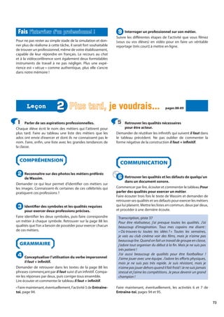 73
Parler de ses aspirations professionnelles.
Chaque élève écrit le nom des métiers qui l’attirent pour
plus tard. Faire au tableau une liste des métiers que les
ados ont envie d’exercer et dont ils ne connaissent pas le
nom. Faire, enfin, une liste avec les grandes tendances de
la classe.
COMPRÉHENSION
Reconnaître sur des photos les métiers préférés
de Wassim.
Demander ce qui leur permet d’identifier ces métiers sur
les images. Connaissent-ils certaines de ces célébrités qui
pratiquent ces professions ?
Identifier des symboles et les qualités requises
pour exercer deux professions précises.
Faire identifier les deux symboles, puis faire correspondre
un métier à chaque symbole. Retrouver sur la page 88 les
qualités que l’on a besoin de posséder pour exercer chacun
de ces métiers.
GRAMMAIRE
4 Conceptualiser l’utilisation du verbe impersonnel
il faut + infinitif.
Demander de retrouver dans les textes de la page 88 les
phrases commençant par il faut suivi d’un infinitif. Compa-
rer les réponses par deux, puis corriger tous ensemble.
Lire écouter et commenter le tableau Il faut + infinitif.
• Faire maintenant, éventuellement, l’activité 5 de Entraîne-
toi, page 94.
Retrouver les qualités nécessaires
pour être acteur.
Demander de réutiliser les infinitifs qui suivent il faut dans
le tableau précédent. Ne pas oublier de commenter la
forme négative de la construction il faut + infinitif.
COMMUNICATION
Retrouver les qualités et les défauts de quelqu’un
dans un document sonore.
Commencer par lire, écouter et commenter le tableau Pour
parler des qualités pour exercer un métier.
Faire écouter trois fois le texte de Wassim et demander de
retrouver ses qualités et ses défauts pour exercer les métiers
qui lui plaisent. Mettre les listes en commun, deux par deux,
et procéder à une dernière écoute.
Transcription, piste 37
Pour être réalisateur, j’ai presque toutes les qualités. J’ai
beaucoup d’imagination. Tous mes copains me disent :
« Où trouves-tu toutes tes idées ? » Toutes les semaines,
je vais au club cinéma voir des films, mais je n’aime pas
beaucoup lire. Quand on fait un travail de groupe en classe,
j’adore tout organiser du début à la fin. Mais je ne suis pas
très patient !
J’ai aussi beaucoup de qualités pour être footballeur !
J’aime jouer avec une équipe. J’adore les efforts physiques,
mais je ne suis pas très rapide. Je suis résistant, mais je
n’aime pas jouer dehors quand il fait froid ! Je ne suis jamais
stressé et j’aime les compétitions. Je peux devenir un grand
champion !
Faire maintenant, éventuellement, les activités 6 et 7 de
Entraîne-toi, pages 94 et 95.
1
1
2
2
3
3
5
5
6
6
2 Plus tard, je voudrais...
je voudrais... pages 88-89
pages 88-89
Leçon
Leçon
Fais
Fais l’interview d’un professionnel !
l’interview d’un professionnel !
Pour ne pas rester au simple stade de la simulation et don-
ner plus de réalisme à cette tâche, il serait fort souhaitable
de trouver un professionnel, même de votre établissement,
capable de leur répondre en français. Le recours au chat
et à la vidéoconférence sont également deux formidables
instruments de travail à ne pas négliger. Plus une expé-
rience est « vécue » comme authentique, plus elle s’ancre
dans notre mémoire !
Interroger un professionnel sur son métier.
Suivre les différentes étapes de l’activité que vous filmez
(vous ou vos élèves) en vidéo pour en faire un véritable
reportage (très court) à mettre en ligne.
9
9
 