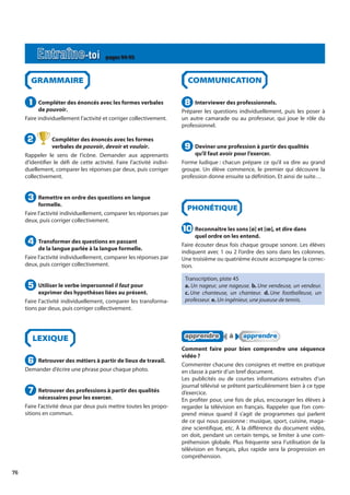 76
GRAMMAIRE
Compléter des énoncés avec les formes verbales
de pouvoir.
Faire individuellement l’activité et corriger collectivement.
Compléter des énoncés avec les formes
verbales de pouvoir, devoir et vouloir.
Rappeler le sens de l’icône. Demander aux apprenants
d’identifier le défi de cette activité. Faire l’activité indivi-
duellement, comparer les réponses par deux, puis corriger
collectivement.
Remettre en ordre des questions en langue
formelle.
Faire l’activité individuellement, comparer les réponses par
deux, puis corriger collectivement.
Transformer des questions en passant
de la langue parlée à la langue formelle.
Faire l’activité individuellement, comparer les réponses par
deux, puis corriger collectivement.
Utiliser le verbe impersonnel il faut pour
exprimer des hypothèses liées au présent.
Faire l’activité individuellement, comparer les transforma-
tions par deux, puis corriger collectivement.
LEXIQUE
Retrouver des métiers à partir de lieux de travail.
Demander d’écrire une phrase pour chaque photo.
Retrouver des professions à partir des qualités
nécessaires pour les exercer.
Faire l’activité deux par deux puis mettre toutes les propo-
sitions en commun.
COMMUNICATION
Interviewer des professionnels.
Préparer les questions individuellement, puis les poser à
un autre camarade ou au professeur, qui joue le rôle du
professionnel.
Deviner une profession à partir des qualités
qu’il faut avoir pour l’exercer.
Forme ludique : chacun prépare ce qu’il va dire au grand
groupe. Un élève commence, le premier qui découvre la
profession donne ensuite sa définition. Et ainsi de suite…
PHONÉTIQUE
Reconnaître les sons [ø] et [œ], et dire dans
quel ordre on les entend.
Faire écouter deux fois chaque groupe sonore. Les élèves
indiquent avec 1 ou 2 l’ordre des sons dans les colonnes.
Une troisième ou quatrième écoute accompagne la correc-
tion.
Transcription, piste 45
a. Un nageur, une nageuse. b. Une vendeuse, un vendeur.
c. Une chanteuse, un chanteur. d. Une footballeuse, un
professeur. e. Un ingénieur, une joueuse de tennis.
apprendre
apprendre à
à apprendre
apprendre
Comment faire pour bien comprendre une séquence
vidéo ?
Commenter chacune des consignes et mettre en pratique
en classe à partir d’un bref document.
Les publicités ou de courtes informations extraites d’un
journal télévisé se prêtent particulièrement bien à ce type
d’exercice.
En profiter pour, une fois de plus, encourager les élèves à
regarder la télévision en français. Rappeler que l’on com-
prend mieux quand il s’agit de programmes qui parlent
de ce qui nous passionne : musique, sport, cuisine, maga-
zine scientifique, etc. À la différence du document vidéo,
on doit, pendant un certain temps, se limiter à une com-
préhension globale. Plus fréquente sera l’utilisation de la
télévision en français, plus rapide sera la progression en
compréhension.
1
1
2
2
3
3
4
4
5
5
6
6
7
7
8
8
9
9
10
10
Entraîne-toi pages 94-95
 