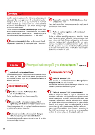80
Sans lire les textes, observer les éléments qui composent
cette page. Que nous apprennent-ils sur les contenus thé-
matiques du module et sur la personnalité de Jeanne ?
Y a-t-il des objets qui correspondent aux centres d’intérêt
de certains élèves ? Pourquoi ? Qui, dans la classe, partage
les passions de Jeanne ?
Lireetcommenterlecontratd’apprentissage.Quellessont
les nouvelles compétences communicatives proposées ?
Pour arriver à réaliser quelles tâches ? Laquelle semble la
plus intéressante ? La plus surprenante ? La plus utile ?
Reconnaître des objets dans un document visuel.
Rappeler aux apprenants de consulter la page 116 du dico.
Reconnaître les centres d’intérêt de Jeanne dans
un document oral.
Sans lire le texte, faire écouter et demander quel type de
questions se pose Jeanne.
Parler de ses interrogations sur le monde qui
nous entoure.
Écrire au tableau ces différents centres d’intérêt : littéra-
ture, humanité, nature, solidarité, mathématiques, musi-
que, culture générale, histoire, géographie, philosophie,
sciences, musique, sport, arts, etc. Demander aux appre-
nants par quel(s) domaine(s) ils se sentent le plus attirés.
Quelles questions se posent-ils ? Établir une liste générale
(Les questions que nous nous posons dans la classe) pour
l’afficher ou la mettre en ligne.
1
1
2
2
3
3
Ouverture
Ouverture page 97
Anticiper le contenu du dialogue.
Demander de répondre à la question, et s’il y a dans la classe
des élèves qui sont d’une autre origine géographique
(autre région ou autre pays), leur demander de répondre à
la même question.
COMPRÉHENSION
Vérifier la véracité d’affirmations dans
un document sonore.
Cacher le dialogue et le faire écouter deux fois.
Reconnaître les saisons dans les deux hémi-
sphères à partir de documents sonores et visuels.
Faire réécouter deux fois en cachant le dialogue et mettre
en relation affirmations et dessins.
Retrouver le nom des saisons dans le dialogue
et les faire correspondre à leur illustration.
Demander de trouver les saisons dans le texte et de les faire
correspondre à une image.
COMMUNICATION
Parler du temps qu’il fait.
Lire, écouter et commenter le tableau Pour parler du
temps qu’il fait, puis faire l’exercice.
Finalement, demander de décrire chaque photo de l’acti-
vité 4 du point de vue météorologique.
Parler du temps qu’il fait ici et maintenant.
Parler du temps qu’il fait est un sujet de conversation très
récurrent. Demander aux apprenants dans quelles circons-
tances on en parle : ascenseur, rencontre dans la rue, dans
une salle d’attente, pour engager la conversation, combler
un silence gêné dans une conversation, etc. Faire déduire
l’intérêt qu’ils auront à savoir en parler quand ils se retrou-
veront dans de telles situations avec des francophones.
Après que différents élèves aient répondu à la question de
l’activité, leur demander leur opinion sur le temps qu’il est
en train de faire et le type de climat qu’ils préfèrent.
1
1
2
2
3
3
4
4
5
5
6
6
1 Pourquoi est-ce qu’il y a des saisons ?
des saisons ? pages 98-99
pages 98-99
Leçon
Leçon
 