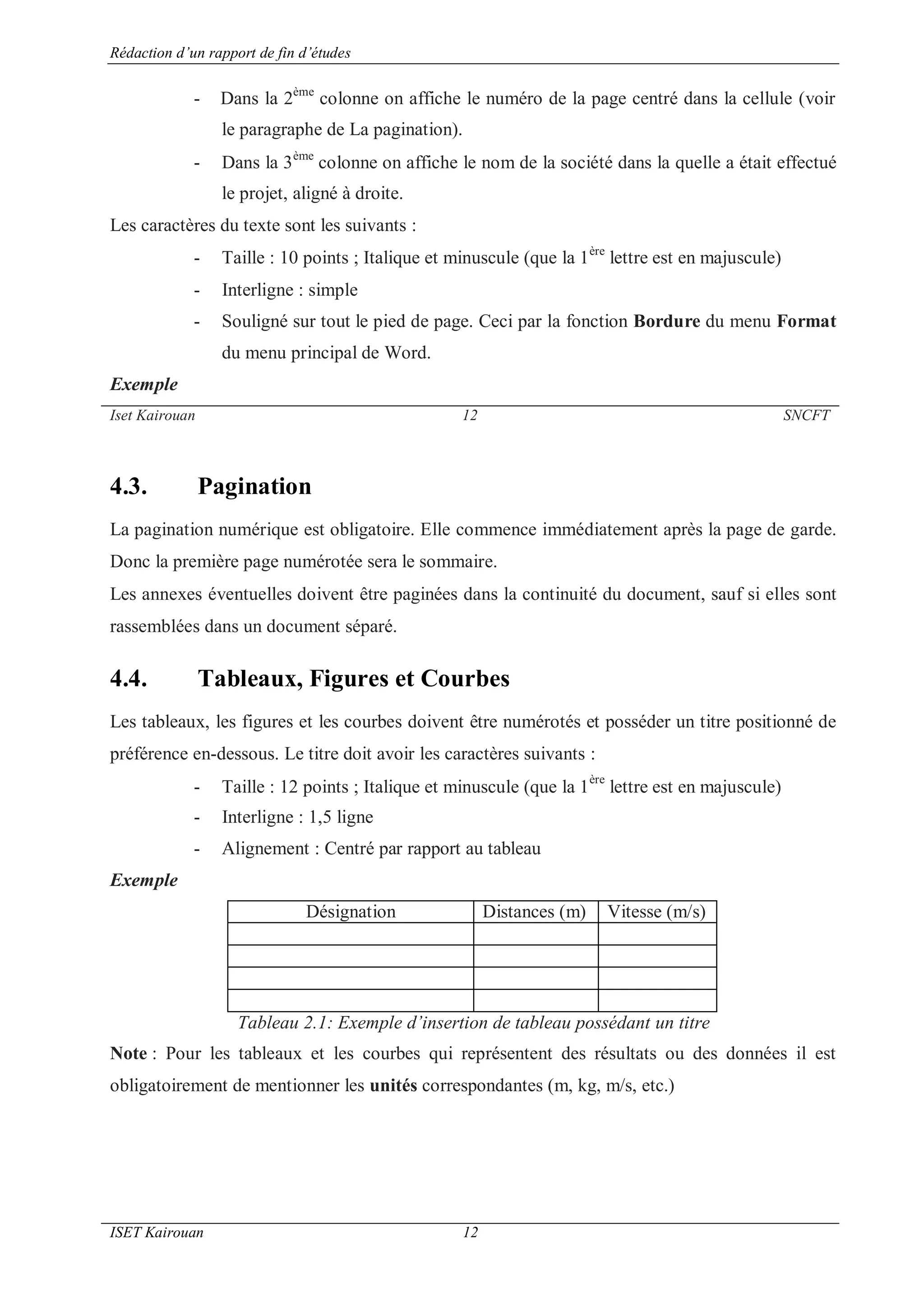 Rédaction d’un rapport de fin d’études
ISET Kairouan 12
- Dans la 2ème
colonne on affiche le numéro de la page centré dans la cellule (voir
le paragraphe de La pagination).
- Dans la 3ème
colonne on affiche le nom de la société dans la quelle a était effectué
le projet, aligné à droite.
Les caractères du texte sont les suivants :
- Taille : 10 points ; Italique et minuscule (que la 1ère
lettre est en majuscule)
- Interligne : simple
- Souligné sur tout le pied de page. Ceci par la fonction Bordure du menu Format
du menu principal de Word.
Exemple
Iset Kairouan 12 SNCFT
4.3. Pagination
La pagination numérique est obligatoire. Elle commence immédiatement après la page de garde.
Donc la première page numérotée sera le sommaire.
Les annexes éventuelles doivent être paginées dans la continuité du document, sauf si elles sont
rassemblées dans un document séparé.
4.4. Tableaux, Figures et Courbes
Les tableaux, les figures et les courbes doivent être numérotés et posséder un titre positionné de
préférence en-dessous. Le titre doit avoir les caractères suivants :
- Taille : 12 points ; Italique et minuscule (que la 1ère
lettre est en majuscule)
- Interligne : 1,5 ligne
- Alignement : Centré par rapport au tableau
Exemple
Désignation Distances (m) Vitesse (m/s)
Tableau 2.1: Exemple d’insertion de tableau possédant un titre
Note : Pour les tableaux et les courbes qui représentent des résultats ou des données il est
obligatoirement de mentionner les unités correspondantes (m, kg, m/s, etc.)
 