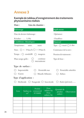 Annexe 3
Exemple de tableau d'enregistrement des traitements
phytosanitaires réalisés
Date :

Lieu du chantier :

Étalonnage

Applicateurs

Date du dernier étalonnage :

Opérateur :

Résultat : ...... L/Ha

Chauffeur :

Conditions climatiques

Matériel

Température :
Vent :

mini:

maxi:

Type :

tracté

à dos

< 19 km/h

> 19 km/h

Contenance de la cuve :

ensoleillé

nuageux

Pression de traitement :

Temps :

continue
intermittente

Pluie-neige-grêle :

Type de buse :

Type de surface :
Imperméable

Perméable nue

Gazon

Massifs-Arbustes

Perméable enherbée
Arbres

Type d’application :
Herbicide

Fongicide
Produit

Lieu

26

Surface en commercial
N°AMM
m2

Insecticide
Dose
utilisée/ha
Dose
utilisée/hL

Autres (préciser).......

Quantité de
produit Observations
utilisée

 