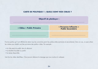 Il arrive parfois qu’il soit difﬁcile de retenir tous les concernés parmi les publics-cibles (primaires et secondaires). Dans ce cas, on peut utiliser
les critères pour établir une liste prioritaire des publics- cibles. Par exemple :
Une fois les cibles identiﬁées, il faut pouvoir élaborer le message que nous voulons lui adresser.
CARTE DE POLITIQUE 1 : QUELS SONT NOS CIBLES ?
Objectif de plaidoyer :
« Cibles » Public Primaire
« Personne Inﬂuente »
Public Secondaire
Le rôle exact du public dans la décision
La facilité d’accéder au public
Le temps disponible.
24
 