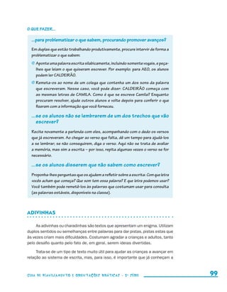 O que fazer...

                         ...para problematizar o que sabem, procurando promover avanços?
                         Em duplas que estão trabalhando produtivamente, procure intervir de forma a
                         problematizar o que sabem:
                         j	Aponte uma palavra escrita silabicamente, incluindo somente vogais, e peça-
                             lhes que leiam o que quiseram escrever. Por exemplo: para AEO, os alunos
                             podem ler CALDEIRÃO.
                         j	Remeta-os ao nome de um colega que contenha um dos sons da palavra
                             que escreveram. Nesse caso, você pode dizer: CALDEIRÃO começa com
                             as mesmas letras de CAMILA. Como é que se escreve Camila? Enquanto
                             procuram resolver, ajude outros alunos e volte depois para conferir o que
                             fizeram com a informação que você forneceu.

                         ...se os alunos não se lembrarem de um dos trechos que vão
                            escrever?
                         Recite novamente a parlenda com eles, acompanhando com o dedo os versos
                         que já escreveram. Ao chegar ao verso que falta, dê um tempo para ajudá-los
                         a se lembrar; se não conseguirem, diga o verso. Aqui não se trata de avaliar
                         a memória, mas sim a escrita – por isso, repita algumas vezes o verso se for
                         necessário.

                         ...se os alunos disserem que não sabem como escrever?
                         Proponha-lhes perguntas que os ajudem a refletir sobre a escrita: Com que letra
                         vocês acham que começa? Que som tem essa palavra? E que letra podemos usar?
                         Você também pode remetê-los às palavras que costumam usar para consulta
                         (as palavras estáveis, disponíveis na classe).



                     Adivinhas

                          As adivinhas ou charadinhas são textos que apresentam um enigma. Utilizam
                     duplos sentidos ou semelhanças entre palavras para dar pistas, pistas estas que
                     às vezes criam mais dificuldades. Costumam agradar a crianças e adultos, tanto
                     pelo desafio quanto pelo fato de, em geral, serem ideias divertidas.

                          Trata-se de um tipo de texto muito útil para ajudar as crianças a avançar em
                     relação ao sistema de escrita, mas, para isso, é importante que já conheçam a



                     Guia de Planejamento e Orientações didáticas - 2 a série                                99


guia_planej_orient_2aSerie_vol1.indd 99                                                                    2009-10-27 09:33
 