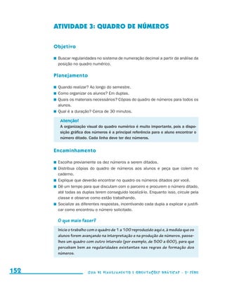 ATIVIDADE 3: QUADRO DE NÚMEROS

                                           Objetivo

                                           	 Buscar regularidades no sistema de numeração decimal a partir da análise da
                                             posição no quadro numérico.

                                           Planejamento

                                           	 Quando realizar? Ao longo do semestre.
                                           	 Como organizar os alunos? Em duplas.
                                           	 Quais os materiais necessários? Cópias do quadro de números para todos os
                                             alunos.
                                           	 Qual é a duração? Cerca de 30 minutos.

                                             Atenção!
                                             A organização visual do quadro numérico é muito importante, pois a dispo-
                                             sição gráfica dos números é a principal referência para o aluno encontrar o
                                             número ditado. Cada linha deve ter dez números.


                                           Encaminhamento

                                           	 Escolha previamente os dez números a serem ditados.
                                           	 Distribua cópias do quadro de números aos alunos e peça que colem no
                                             caderno.
                                           	 Explique que deverão encontrar no quadro os números ditados por você.
                                           	 Dê um tempo para que discutam com o parceiro e procurem o número ditado,
                                             até todas as duplas terem conseguido localizá-lo. Enquanto isso, circule pela
                                             classe e observe como estão trabalhando.
                                           	 Socialize as diferentes respostas, incentivando cada dupla a explicar e justifi-
                                             car como encontrou o número solicitado.

                                            O que mais fazer?
                                            Inicie o trabalho com o quadro de 1 a 100 reproduzido aqui e, à medida que os
                                            alunos forem avançando na interpretação e na produção de números, passe-
                                            lhes um quadro com outro intervalo (por exemplo, de 500 a 600), para que
                                            percebam bem as regularidades existentes nas regras de formação dos
                                            números.



     152                                                     Guia de Planejamento e Orientações didáticas - 2 a série




guia_planej_orient_2aSerie_vol1.indd 152                                                                                        2009-10-27 09:33
 