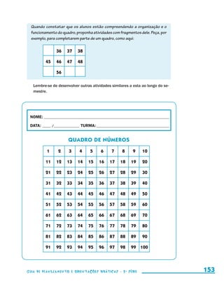 Quando constatar que os alunos estão compreendendo a organização e o
                         funcionamento do quadro, proponha atividades com fragmentos dele. Peça, por
                         exemplo, para completarem parte de um quadro, como aqui: 	

                     		                     36	 37	 38

                     	                45	 46	 47	 48

                     		                     56		

                          Lembre-se de desenvolver outras atividades similares a esta ao longo do se-
                          mestre.




                         NOME:___________________________________________________________________________

                         DATA: _____ /_______________	TURMA:____________________________________________


                                                 Quadro de números

                            	          1	   2	   3	   4	   5	    6	    7	    8	     9	   10

                            	         11	 12	 13	 14	 15	 16	 17	 18	 19	                20

                            	         21	 22	 23	 24	 25	 26	 27	 28	 29	                30

                            	         31	 32	 33	 34	 35	 36	 37	 38	 39	                40

                            	         41	 42	 43	 44	 45	 46	 47	 48	 49	                50

                            	         51	 52	 53	 54	 55	 56	 57	 58	 59	                60

                            	         61	 62	 63	 64	 65	 66	 67	 68	 69	                70

                            	         71	 72	 73	 74	 75	 76	 77	 78	 79	                80

                            	         81	 82	 83	 84	 85	 86	 87	 88	 89	                90

                            	         91	 92	 93	 94	 95	 96	 97	 98	 99	 100




                     Guia de Planejamento e Orientações didáticas - 2 a série                               153


guia_planej_orient_2aSerie_vol1.indd 153                                                                    2009-10-27 09:33
 