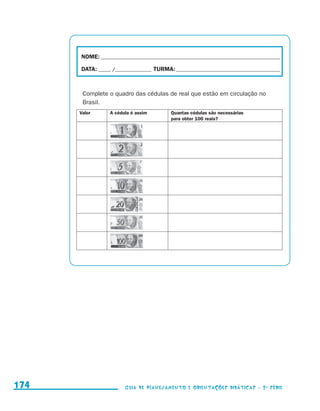NOME:___________________________________________________________________________

                                           DATA: _____ /_______________	TURMA:____________________________________________



                                            Complete o quadro das cédulas de real que estão em circulação no
                                            Brasil.
                                           Valor      A cédula é assim         Quantas cédulas são necessárias
                                                                               para obter 100 reais?




     174                                                    Guia de Planejamento e Orientações didáticas - 2 a série




guia_planej_orient_2aSerie_vol1.indd 174                                                                                      2009-10-27 09:33
 