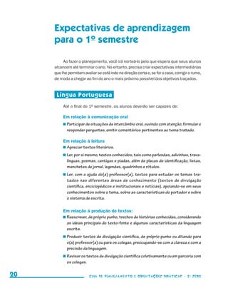 Expectativas de aprendizagem
                                          para o 1o semestre

                                               Ao fazer o planejamento, você irá norteá-lo pelo que espera que seus alunos
                                          alcancem até terminar o ano. No entanto, precisa criar expectativas intermediá­ias    r
                                          que lhe permitam avaliar se está indo na direção certa e, se for o caso, cor­igir o rumo,
                                                                                                                      r
                                          de mo­ o a chegar ao fim do ano o mais próximo possível dos objetivos traçados.
                                                d


                                           Língua Portuguesa
                                               Até o final do 1o semestre, os alunos deverão ser capazes de:

                                               Em relação à comunicação oral
                                                 Participar de situações de intercâmbio oral, ouvindo com atenção; formular e
                                                 
                                                 responder perguntas; emitir comentários pertinentes ao tema tratado.

                                               Em relação à leitura
                                                Apreciar textos literários.
                                                
                                                 Ler, por si mesmo, textos conhecidos, tais como parlendas, adivinhas, trava-
                                                 
                                                 línguas, poemas, cantigas e piadas, além de placas de identificação, listas,
                                                 manchetes de jornal, legendas, quadrinhos e rótulos.
                                                 Ler, com a ajuda do(a) professor(a), textos para estudar os temas tra­
                                                 
                                                 tados nas diferentes áreas de conhecimento (textos de divulgação
                                                 científica, enciclopédicos e institucionais e notícias), apoiando-se em seus
                                                 conhecimentos sobre o tema, sobre as características do portador e sobre
                                                 o sistema de escrita.

                                               Em relação à produção de textos:
                                                Reescrever, de próprio punho, trechos de histórias conhecidas, considerando
                                                
                                                as ideias principais do texto-fonte e algumas características da linguagem
                                                escrita.
                                                 Produzir textos de divulgação científica, de próprio punho ou ditando para
                                                 
                                                 o(a) professor(a) ou para os colegas, preocupando-se com a clareza e com a
                                                 precisão da linguagem.
                                                 Revisar os textos de divulgação científica coletivamente ou em parceria com
                                                 
                                                 os colegas.


     20                                                       Guia de Planejamento e Orientações didáticas - 2 a série




guia_planej_orient_2aSerie_vol1.indd 20                                                                                               2009-10-27 09:32
 