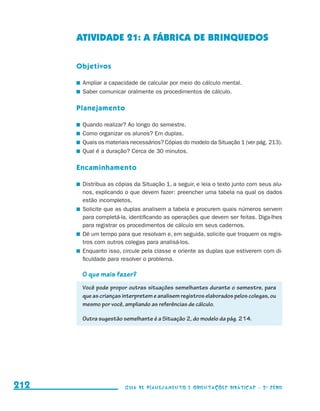 ATIVIDADE 21: A FÁBRICA DE BRINQUEDOS

                                           Objetivos

                                           	 Ampliar a capacidade de calcular por meio do cálculo mental.
                                           	 Saber comunicar oralmente os procedimentos de cálculo.

                                           Planejamento

                                           	 Quando realizar? Ao longo do semestre.
                                           	 Como organizar os alunos? Em duplas.
                                           	 Quais os materiais necessários? Cópias do modelo da Situação 1 (ver pág. 213).
                                           	 Qual é a duração? Cerca de 30 minutos.

                                           Encaminhamento

                                           	 Distribua as cópias da Situação 1, a seguir, e leia o texto junto com seus alu-
                                             nos, explicando o que devem fazer: preencher uma tabela na qual os dados
                                             estão incompletos.
                                           	 Solicite que as duplas analisem a tabela e procurem quais números servem
                                             para completá-la, identificando as operações que devem ser feitas. Diga-lhes
                                             para registrar os procedimentos de cálculo em seus cadernos.
                                           	 Dê um tempo para que resolvam e, em seguida, solicite que troquem os regis-
                                             tros com outros colegas para analisá-los.
                                           	 Enquanto isso, circule pela classe e oriente as duplas que estiverem com di-
                                             ficuldade para resolver o problema.

                                            O que mais fazer?
                                            Você pode propor outras situações semelhantes durante o semestre, para
                                            que as crianças interpretem e analisem registros elaborados pelos colegas, ou
                                            mesmo por você, ampliando as referências de cálculo.

                                            Outra sugestão semelhante é a Situação 2, do modelo da pág. 214.




     212                                                     Guia de Planejamento e Orientações didáticas - 2 a série




guia_planej_orient_2aSerie_vol1.indd 212                                                                                       2009-10-27 09:33
 