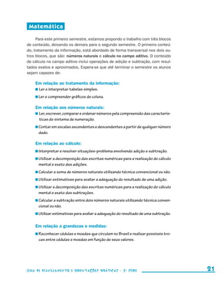 Matemática

                          Para este primeiro semestre, estamos propondo o trabalho com três blocos
                     de conteúdo, deixando os demais para o segundo semestre. O primeiro conteú-
                     do, tratamento da informação, está abordado de forma transversal nos dois ou-
                     tros blocos, que são: números naturais e cálculo no campo aditivo. O conteúdo
                     de cálculo no campo aditivo inclui operações de adição e subtração, com resul-
                     tados exatos e aproximados. Espera-se que até terminar o semestre os alunos
                     sejam capazes de:

                             Em relação ao tratamento da informação:
                              Ler e interpretar tabelas simples.
                                Ler e compreender gráficos de coluna.

                             Em relação aos números naturais:
                              Ler, escrever, comparar e ordenar números pela compreensão das ca­rac­te­rís­
                              ticas do sistema de numeração.
                                Contar em escalas ascendentes e descendentes a partir de qualquer número
                                 dado.

                             Em relação ao cálculo:
                                Interpretar e resolver situações-problema envolvendo adição e subtração.
                                Utilizar a decomposição das escritas numéricas para a realização do cálculo
                                 mental e exato das adições.
                                Calcular a soma de números naturais utilizando técnica convencional ou não.
                                Utilizar estimativas para avaliar a adequação do resultado de uma adição.
                                Utilizar a decomposição das escritas numéricas para a realização do cálculo
                                 mental e exato das subtrações.
                                Calcular a subtração entre dois números naturais utilizando técnica conven-
                                 cional ou não.
                               Utilizar estimativas para avaliar a adequação do resultado de uma subtração.

                             Em relação a grandezas e medidas:
                                Reconhecer cédulas e moedas que circulam no Brasil e realizar possíveis tro-
                                 cas entre cédulas e moedas em função de seus valores.




                     Guia de Planejamento e Orientações didáticas - 2 a série                                     21


guia_planej_orient_2aSerie_vol1.indd 21                                                                         2009-10-27 09:32
 