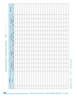 38
                                                                                                                                   Pauta de observação 2 - Resolução de problemas                               Data	 _ ___ /_ ___ /_____
                                                                                                                                                                                                                      _

                                                                                                                 Problema                          1                           2                               3                               4
                                                                                                                                                                                                                                                             Observações
                                                                                                                                           Transformação                   Composição                   Transf. Composta                  Comparação
                                                                                                                  Aluno
                                                                                                                                       Ideia     Result.   NR      Ideia      Result.   NR   Ideia   Result.   Ideia   Result.   NR   Ideia   Result.   NR




guia_planej_orient_2aSerie_vol1.indd 38
                                          Guia de Planejamento e Orientações didáticas - 2 a série
                                                                                                     Legendas: A - Acerto   E - Erro           NR - Não realizou




2009-10-27 09:33
 