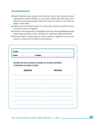 Encaminhamento

                       	 Deixe disponível para consulta uma lista dos nomes dos alunos da classe
                         organizada em ordem alfabética e sem outros indícios, além das letras, para
                         localizar os nomes dos colegas. Pode ser o cartaz de nomes, ou uma lista en-
                         tregue a cada dupla.
                       	 Explique que precisarão escrever os nomes das meninas na primeira coluna
                         e os dos meninos na segunda.
                       	 Embora os alunos escrevam, a atividade é de leitura, pelas estratégias que eles
                         utilizam para consultar a lista e identificar os nomes que estão escolhendo.
                       	 Escrever todos os nomes pode ser muito cansativo. Sugerimos que eles es-
                         crevam os nomes de 8 meninos e de 8 meninas.




                        NOME:___________________________________________________________________________

                        DATA: _____ /_______________	TURMA:____________________________________________



                         SEPARE EM DUAS LISTAS OS NOMES DE ALGUNS MENINOS
                         E MENINAS DE NOSSA CLASSE

                         	                MENINOS	                            MENINAS

                         _ _______________________________________________________________
                         _

                         _ _______________________________________________________________
                         _

                         _ _______________________________________________________________
                         _

                         _ _______________________________________________________________
                         _

                         _ _______________________________________________________________
                         _

                         _ _______________________________________________________________
                         _

                         _ _______________________________________________________________
                         _

                         _ _______________________________________________________________
                         _




                     Guia de Planejamento e Orientações didáticas - 2 a série                                89


guia_planej_orient_2aSerie_vol1.indd 89                                                                    2009-10-27 09:33
 