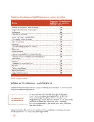 Proportion d’investissement publicitaire dans les ventes annuelles

                                                           Proportion d’investissement
 Secteur		                                                 publicitaire sur les ventes
                                                           annuelles (en %)
 Services d’amusement et de récréation                                   5,5
 Magasin de vêtements et accessoires 	                                   3,7
 Boulangerie	                                                            0,9
 Fabricant de boissons	                                                  7,5
 Livres, imprimeurs et publications	                                     7,3
 Quincaillerie, centre de jardin	                                        3,7
 Tapis et carpettes                                                      0,5
 Garderies                                                               1,2
 Ordinateur et équipement de bureau                                      1,2
 Dépanneur                                                               1,7
 Magasin à rayon                                                         4,4
 Ingénierie, comptabilité, firme de recherche                            0,1
 Fabricant d’équipement/de matériel électronique,                        5,3
 audio, vidéo
 Meubles                                                                 3,9
 Conseil et placement financiers                                         1,9
 Bijouterie                                                              4,9
 Parfum, cosmétiques                                                     7,9
 Agents immobiliers                                                      2,4
 Magasin de chaussures                                                   2,4


Source : 2006 NAA Planbook


c) Retour sur l’investissement : court et long terme

Certains entrepreneurs considèrent que les sommes qu’ils investissent en communication
doivent leur rapporter tout de suite.


                             La communication doit, bien sûr, viser des rendements
                             à court terme, mais cela ne doit pas se faire au détriment
Se distinguer de             d’une stratégie qui vise, à long terme, à construire une
sa concurrence               image de marque solide, distinctive de celle de ses concurrents
                             et reconnue comme telle par la cible visée. Une image
                             qui proposera des valeurs que la cible verra aussi attrayantes
                             que discriminantes.


La communication doit renforcer les qualités intrinsèques des produits ou des services
afin de contribuer à leur croissance et à leur pérennité.

  14
 
