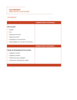 AIDE-MÉMOIRE
  ANALYSE DE LA SITUATION


LE PRODUIT


		                                            COMMENTAIRES PERSONNELS


Mon produit

•	 Qualité
•	 Prix
•	 Arguments en faveur
•	 Arguments contre
•	 Avantage sur la concurrence
•	 Désavantages vis-à-vis de la concurrence


                                              COMMENTAIRES PERSONNELS


Stade de développement du produit

•	 Catégorie nouvelle
•	 Catégorie existante
•	 Performance de la catégorie
•	 (Croissance, décroissance, stable)
 