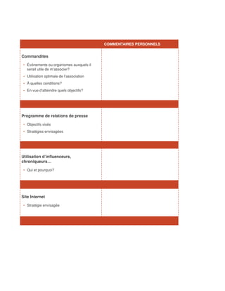 COMMENTAIRES PERSONNELS


Commandites

 •	 Événements ou organismes auxquels il
    serait utile de m’associer?
 •	 Utilisation optimale de l’association
 •	 À quelles conditions?
 •	 En vue d’atteindre quels objectifs?




Programme de relations de presse

 •	 Objectifs visés
 •	 Stratégies envisagées




Utilisation d’influenceurs,
chroniqueurs…

 •	 Qui et pourquoi?




Site Internet

 •	 Stratégie envisagée
 