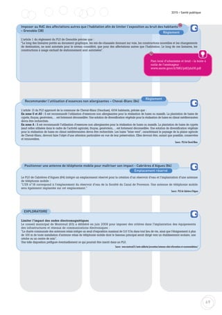 69
3315 – Santé publique
Imposer au RdC des affectations autres que l'habitation afin de limiter l’exposition au bruit des habitants
– Grenoble (38)
Recommander l’utilisation d’essences non allergisantes – Cheval-Blanc (84)
L’article 1 du règlement du PLU de Grenoble précise que :
“Le long des linéaires portés au document graphique, les rez-de-chaussée donnant sur voie, les constructions nouvelles et les changements
de destination, ne sont autorisés pour le niveau considéré, que pour des affectations autres que l’habitation. Le long de ces linéaires, les
constructions à usage exclusif de stationnement sont autorisées".
L’article 13 du PLU approuvé de la commune de Cheval-Blanc (Vaucluse), 4104 habitants, précise que :
En zone U et AU : Il est recommandé l’utilisation d’essences non allergisantes pour la réalisation de haies ou massifs. La plantation de haies de
cyprès, thuyas, genévriers,… est fortement déconseillée. Une solution de diversification végétale pour la réalisation de haies en climat méditerranéen
devra être recherchée.
En zone A : Il est recommandé l’utilisation d’essences non allergisantes pour la réalisation de haies ou massifs. La plantation de haies de cyprès
(sauf celles utilisées dans le cadre de l’activité agricole), thuyas, genévriers,… est fortement déconseillée. Une solution de diversification végétale
pour la réalisation de haies en climat méditerranéen devra être recherchée. Les haies "brise vent", caractérisant le paysage de la plaine agricole
de Cheval-Blanc, devront faire l’objet d’une attention particulière en vue de leur préservation. Elles devront être, autant que possible, conservées
et renouvelées.
Le PLU de Cabrières d’Aigues (84) intègre un emplacement réservé pour la création d’un réservoir d’eau et l’implantation d’une antenne
de téléphonie mobile :
"L’ER n°18 correspond à l’emplacement du réservoir d’eau de la Société du Canal de Provence. Une antenne de téléphonie mobile
sera également implantée sur cet emplacement."
Source : PLU de Cheval-Blanc.
Source : PLU de Cabrières d’Aigues
Règlement
Positionner une antenne de téléphonie mobile pour maîtriser son impact - Cabrières d’Aigues (84)
Emplacement réservé
Règlement
Limiter l’impact des ondes électromagnétiques
Le conseil municipal de Montreuil (93) a délibéré en juin 2009 pour imposer des critères dans l’implantation des équipements
des infrastructures et réseaux de communications électroniques :
"La charte communale des antennes relais intègre un seuil d'exposition maximal de 0,6 V/m dans tout lieu de vie, ainsi que l'éloignement à plus
de 100 m de toute installation d'antenne relais de téléphonie mobile dont le faisceau principal serait dirigé vers un établissement scolaire, une
crèche ou un centre de soin".
Une telle disposition préfigure éventuellement ce qui pourrait être inscrit dans un PLU.
Source : www.montreuil.fr/sante-solidarite/prevention/antennes-relais-informations-et-recommandations/
EXPLORATOIRE
Plan local d’urbanisme et bruit - la boite à
outils de l’aménageur :
www.sante.gouv.fr/IMG/pdf/plu06.pdf
36
36
 