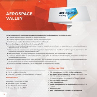 Ère 3(2013-2018), les ambitions du pôle Aerospace Valley sont inchangées depuis sa création en 2005 : 
 Conforter la première place mondiale en aéronautique civile 
 Conforter la première place européenne dans le domaine de l’espace 
 Renforcer une position d’excellence sur les systèmes embarqués 
Comme objectifs pour cette ère 3, sont retenus en priorité: 
 Initier des innovations dans les produits, les services et les procédés par la recherche en coopération entre entreprises, laboratoires 
et établissements de formation 
 Préparer l’avenir des entreprises par le développement des compétences, et en favorisant l’émergence, la croissance et la 
compétitivité nationale et internationale des PME 
 Etre partenaire des pouvoirs publics pour le développement des territoires, de l’économie et de l’emploi 
 Animer les fi lières du Pôle en concertation avec les autres pôles de l’aéronautique et de l’espace, les comités de fi lières, les 
groupements professionnels… 
 Instituer, notamment avec d’autres pôles et clusters, des partenariats techniques pour enrichir les innovations du Pôle et des 
partenariats à même de di user ses technologies vers des nouveaux marchés 
 Inscrire les projets et initiatives du Pôle en responsable du développement durable 
Labels 
 Pôle de compétitivité mondial 
 Label Gold « European Cluster Management Excellence » 
Gouvernance 
Association Loi 1901 créée en 2005 
 Présidente: Agnès PAILLARD 
 Vice-Président: Antoine JOUIN 
 Directeur Général: Marc PÉRÉ 
Chi res clés 2014 
 730 membres, dont 424 PME et 40 grands groupes 
 689 projets de RD labellisés ou agréés (358 fi nancés – 946 
Mds€ de coûts projets cumulés) 
 16 projets européens dans lesquels le Pôle est impliqué 
 120000 emplois industriels 
 1600 établissements 
 1/3 des emplois français de l’aéronautique, plus de 50 % de 
l’espace 
 8500 chercheurs 
 2 des 3 grandes écoles françaises en aéronautique 
AEROSPACE 
VALLEY 
12 
 