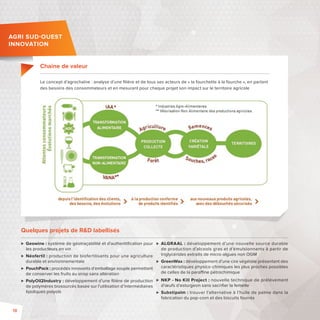Chaine de valeur 
Le concept d’agrochaîne: analyse d’une fi lière et de tous ses acteurs de «la fourchette à la fourche», en partant 
des besoins des consommateurs et en mesurant pour chaque projet son impact sur le territoire agricole 
Quelques projets de RD labellisés 
 Geowine: système de géotraçabilité et d’authentifi cation pour 
les producteurs en vin 
 Néofertil: production de biofertilisants pour une agriculture 
durable et environnementale 
 PouchPack: procédés innovants d’emballage souple permettant 
de conserver les fruits au sirop sans altération 
 PolyOil2Industry: développement d’une fi lière de production 
de polymères biosourcés basée sur l’utilisation d’intermédiaires 
lipidiques polyols 
 ALGRAAL: développement d’une nouvelle source durable 
de production d’alcools gras et d’émulsionnants à partir de 
triglycérides extraits de micro-algues non OGM 
 GreenWax: développement d’une cire végétale présentant des 
caractéristiques physico-chimiques les plus proches possibles 
de celles de la para ne pétrochimique 
 NKP- No Kill Project : nouvelle technique de prélèvement 
d’oeufs d’esturgeon sans sacrifi er la femelle 
 Substipalm: trouver l’alternative à l’huile de palme dans la 
fabrication du pop-corn et des biscuits fourrés 
AGRI SUDOUEST 
INNOVATION 
18 
 