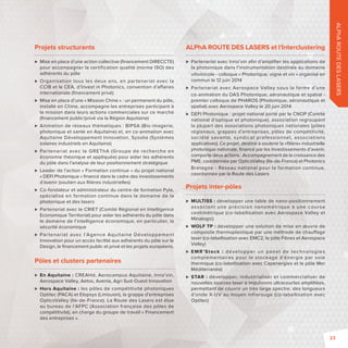 ALPhA ROUTE DES LASERS 
Projets structurants 
 Mise en place d’une action collective (fi nancement DIRECCTE) 
pour accompagner la certification qualité (norme ISO) des 
adhérents du pôle 
 Organisation tous les deux ans, en par tenariat avec la 
CCIB et le CEA, d’Invest in Photonics, convention d’a aires 
internationale (fi nancement privé) 
 Mise en place d’une «Mission Chine»: un permanent du pôle, 
installé en Chine, accompagne les entreprises participant à 
la mission dans leurs actions commerciales sur ce marché 
(fi nancement public/privé via la Région Aquitaine) 
 Animation de réseaux thématiques: BIPSA (Bio-imagerie, 
photonique et santé en Aquitaine) et, en co-animation avec 
Aquitaine Développement Innovation, Sysolia (Systèmes 
solaires industriels en Aquitaine) 
 Par tenariat avec le GREThA (Groupe de recherche en 
économie théorique et appliquée) pour aider les adhérents 
du pôle dans l’analyse de leur positionnement stratégique 
 Leader de l’action «Formation continue» du projet national 
«DEFI Photonique» fi nancé dans le cadre des investissements 
d’avenir (soutien aux fi lières industrielles) 
 Co-fondateur et administrateur du centre de formation Pyla, 
spécialisé en formation continue dans le domaine de la 
photonique et des lasers 
 Partenariat avec le CRIET (Comité Régional en Intelligence 
Economique Territorial) pour aider les adhérents du pôle dans 
le domaine de l’intelligence économique, en particulier, la 
sécurité économique 
 Par tenariat avec l’Agence Aquitaine Développement 
Innovation pour un accès facilité aux adhérents du pôle sur le 
Design, le fi nancement public et privé et les projets européens. 
ALPhA ROUTE DES LASERS et l’Interclustering 
 Partenariat avec Inno’vin afi n d’amplifi er les applications de 
la photonique dans l’instrumentation destinée au domaine 
vitivinicole - colloque «Photonique, vigne et vin» organisé en 
commun le 12 juin 2014 
 Par tenariat avec Aerospace Valley sous la forme d’une 
co-animation du DAS Photonique, aéronautique et spatial - 
premier colloque de PHAROS (Photonique, aéronautique et 
spatial) avec Aerospace Valley le 20 juin 2014 
 DEFI Photonique: projet national porté par le CNOP (Comité 
national d’optique et photonique), association regroupant 
la plupart des associations photoniques nationales (pôles 
régionaux, grappes d’entreprises, pôles de compétitivité, 
société savante, syndicat professionnel, associations 
applicatives). Ce projet, destiné à soutenir la «fi lière» industrielle 
photonique nationale, fi nancé par les Investissements d’avenir, 
comporte deux actions: Accompagnement de la croissance des 
PME, coordonnée par OpticsValley (Ile-de-France) et Photonics 
Bretagne - Réseau national pour la formation continue, 
coordonnée par la Route des Lasers 
Pôles et clusters partenaires 
 En Aquitaine: CREAHd, Aerocampus Aquitaine, Inno’vin, 
Aerospace Valley, Aetos, Avenia, Agri Sud-Ouest Innovation 
 Hors Aquitaine: les pôles de compétitivité photoniques 
Optitec (PACA) et Elopsys (Limousin), la grappe d’entreprises 
OpticsValley (Ile-de-France). La Route des Lasers est élue 
au bureau de l’AFPC (Association française des pôles de 
compétitivité), en charge du groupe de travail «Financement 
des entreprises». 
Projets inter-pôles 
 MULTISS: développer une table de nano-positionnement 
associant une précision nanométrique à une course 
centimétrique (co-labellisationavec Aerospace Valley et 
Minalogic) 
 WOLF TP: développer une solution de mise en oeuvre de 
composite thermoplastique par une méthode de chau age 
laser (co-labellisation avec EMC2, le pôle Fibres et Aerospace 
Valley) 
 EMR’Stock : développer un panel de technologies 
complémentaires pour le stockage d’énergie par voie 
thermique (co-labellisation avec Capenergies et le pôle Mer 
Méditerranée) 
 STAR: développer, industrialiser et commercialiser de 
nouvelles sources laser à impulsions ultracourtes amplifi ées, 
permettant de couvrir un très large spectre, des longueurs 
d’onde X-UV au moyen infrarouge (co-labellisation avec 
Optitec) 
23 
 
