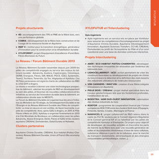 XYLOFUTUR 
Projets structurants 
 4D: accompagnement des TPE et PME de la fi lière bois, vers 
une performance globale 
 COBRA: développement de la fi lière bois construction et de 
l’usage de la ressource locale en Aquitaine 
 INEF 4: institut pour la transition énergétique, générateur 
d’innovation pour la construction et la réhabilitation durable 
 XYLOFOREST: projet d’équipement d’excellence «Foret-Bois- 
Fibres Biomasse du Futur» 
Le Réseau / Forum Bâtiment Durable 2013 
Le Réseau Bâtiment Durable rassemble depuis juin 2009 les 
pôles de compétitivité engagés au service des enjeux du bâ-timent 
durable : Advancity, Axelera, Capénergies, Céramique, 
DERBI, Energivie, Fibres, IAR, MAUD, PGCE, S2E2, Systematic, 
Team2, Techtera, Tenerrdis, Up Tex, Végépolys et Xylofutur. Ces 
18 Pôles partenaires ont signé la charte de collaboration du RBD 
le 2/02/2011 à Angers. 
Le réseau a vocation à donner une vision technologique prospec-tive 
du bâtiment, valoriser les projets de RD en développement 
au sein des pôles, et favoriser de nouvelles collaborations et les 
initiatives au service de l’innovation durable dans le bâtiment, en 
collaboration étroite avec le MEDDTL. 
Le Forum du Bâtiment Durable est organisé tous les ans à l’initia-tive 
du Ministère de l’Ecologie, du Développement Durable et de 
l’Énergie et du Réseau Bâtiment Durable des Pôles de compéti-tivité. 
La mise en oeuvre en est confi ée, de façon tournante, à un 
pôle de compétitivité. Ainsi, après S2E2 à Angers, en 2011, le Pôle 
Fibres à Metz en 2012, Xylofutur a organisé l’événement en 2013 
à la Cité Mondiale de Bordeaux, en collaboration avec les pôles 
Advancity, Alsace Energivie, Derbi, Fibres et S2E2 et les clusters 
aquitains CREAHd, Domolandes, Eskal Eureka et Nobatek. 
Clusters partenaires 
Aquitaine Chimie Durable, CREAHd, Eco-habitat (Poitou-Cha-rentes), 
Réseau Bâtiment Durable, Union of French Bio-economy 
Cluster 
XYLOFUTUR et l’Interclustering 
Xylo-Ingénierie 
 Xylo-ingénierie est un service mis en place par Xylofutur 
pour associer les compétences d’accompagnement de projet 
d’Aquitaine Chimie Durable, Aquitaine Développement 
Innovation, Aquitaine Sciences Transfert, CCI 40, CREAHd, 
Domolandes au profi t de l’écosystème du Pôleet d’un suivi 
coordonné avec une base de données commune interactive. 
Projets Interclustering 
 ABER / ECO-HABITAT POITOU-CHARENTES : développer 
des techniques innovantes de rénovation par l’extérieur de 
bâtiments bois 
 LIGNOCELLMARKET / ACD : action permettant de créer les 
conditions favorables au développement de projets de chimie 
du bois à travers la détection et la défi nition des réels besoins 
des industriels utilisateurs de molécules biosourcées 
 VINI CAISSIERS / INNO’VIN: création d’une fi lière intégrée 
vinicaissiers en Aquitaine 
 PIEUX BOIS / CREAHd: projet réalisé spécialisé dans les 
travaux géotechniques tels que les fondations profondes, 
l’amélioration de sol… 
 BIOEXTRA / AGRI SUD-OUEST INNOVATION : valorisation 
des résidus industriels du bois 
 ROKFOR: programme de coopération financé par l’Union 
européenne ROK FOR entre les clusters forêt-bois d’Espagne, 
Finlande, Serbie, Croatie, Allemagne et France 
 NAWHICEL-2: projet collaboratif de RD retenu dans le 
cadre du FUI 16, soutenu par le Conseil régional d’Aquitaine 
et le Conseil général 64 et co-labellisé par les pôles de 
compétitivité Xylofutur et Elastopôle. Ce projet a pour objectif 
de développer de nouvelles activités et d’accroître les parts 
de marché de la fi lière bois avec une nouvelle génération de 
colles et de composites élastomères à base de nano-cellulose, 
substance obtenue à partir de la cellulose, pour le marché 
du transport (automobile, aéronautique) et des énergies 
renouvelables (photovoltaïque, éolien…). 
29 
 
