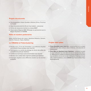 CREAHd 
Projets structurants 
 Développement Urbain Durable à Wuhan (Chine, Province 
du Hubei) 
 Silver économie (chef de fi le de l’axe habitat - urbanisme) 
 Centre de ressources membre du réseau BEEP 
 Observatoire Régional BBC E nergie en partenariat avec la 
Région Aquitaine et l’ADEME 
Pôles et clusters partenaires 
Aetos, ALPhA Route des Lasers, Aquitaine Robotics, Demain, 
Inno’vin, Osasuna, Topos, Xylofutur 
Le CREAHd et l’Interclustering 
 Rendez-vous «17-vin de l’Innovation» et conférence Aquibat 
sur le thème Chais durables avec Inno’Vin 
 Participation au comité de pilotage du forum des pôles de 
compétitivité porté par Xylofutur 
 Conférence technique autoconsommation avec Sysolia 
 Membre de la cellule Xylo-ingénierie pilotée par Xylofutur 
 Échanges réguliers avec di érents clusters sur les bonnes 
pratiques 
Projets inter-pôles 
 Chais durables avec Inno’vin: construction d’un projet 
collectif avec des acteurs des 2 f ilières, viti-vinicole et 
construction 
 Pieux Bois en Aquitaine avec Xylofutur : remettre au goût 
du jour l’utilisation du bois dans la mise en oeuvre des pieux, 
en défi nissant la meilleure essence d’arbre locale en fonction 
des conditions de terrain et de l’utilisation fi nale (porté par 
GTS - SUD Fondations, avec CEREMA Sud Ouest et Bois Pays 
Aménagement) 
51 
 