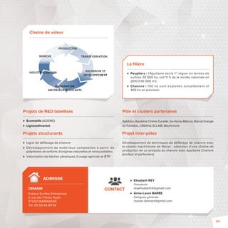 Elisabeth REY 
Présidente 
reyelisabeth3@gmail.com 
 Anne-Laure BARBE 
Déléguée générale 
cluster.demain@gmail.com 
Chaine de valeur 
ADRESSE 
DEMAIN - 
Espace Eurêka Entreprises 
2 rue des Frères Hyatt 
47200 MARMANDE 
Tél. 05 53 64 89 92 
CONTACT 
La fi lière 
 Peupliers: l’Aquitaine est la 1re région en termes de 
surface 30000 ha, soit 11 % de la récolte nationale en 
2010 (135000 m3) 
 Chanvre: 150 ha sont exploités actuellement et 
400 ha en prévision 
Pôle et clusters partenaires 
Xylofutur, Aquitaine Chimie Durable, So-Horse Alliance, Bois et Energie 
du Fumélois, CREAHd, ECLAIR, Machinisme 
Projet inter-pôles 
Développement de techniques de défi brage de chanvre avec 
le cluster machinisme de Nérac: sélection d’une chaîne de 
production de co-produits du chanvre avec Aquitaine Chanvre 
(porteur et partenaire) 
Projets de RD labellisés 
 Ecomatfi b (ADEME) 
 Lignocellmarket 
Projets structurants 
 Ligne de défi brage de chanvre 
 Développement de matériaux composites à par tir de 
polymères et renforts d’origines naturelles et renouvelables 
 Valorisation de bâches plastiques d’usage agricole et BTP 
95 
 