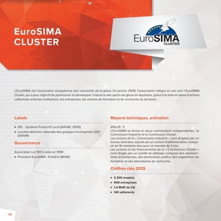 L’EuroSIMA est l’association européenne des industriels de la glisse. En janvier 2008, l’association intègre en son sein l’EuroSIMA 
Cluster, qui a pour objectif de promouvoir et développer l’industrie des sports de glisse en Aquitaine, grâce à la mise en place d’actions 
collectives entre les institutions, les entreprises, les centres de formation et de recherche du territoire. 
Labels 
 SPL -Système Productif Local (DATAR, 2005) 
 Lauréat sélection nationale des grappes d’entreprises 2011 
(DATAR) 
Gouvernance 
Association Loi 1901 créée en 1999 
 Président EuroSIMA : Frédéric BASSE 
Moyens techniques, animation 
E ectif : 3 
L’EuroSIMA se divise en deux commissions indépendantes : la 
Commission Industrie et la Commission Cluster. 
Les actions de la «Commission Industrie» sont dirigées par un 
bureau directeur, épaulé par un conseil d’administration, compo-sé 
de 16 membres élus pour un mandat de 2 ans. 
Les actions et les fi nancements de la «Commission Cluster» 
sont dirigés par un comité de pilotage composé des représen-tants 
d’entreprises, des partenaires publics, des organismes de 
formation et des laboratoires de recherche. 
Chi res clés 2013 
 3 200 emplois 
 400 entreprises 
 1,4 Md€ de CA 
 140 adhérents 
EuroSIMA 
CLUSTER 
98 
 