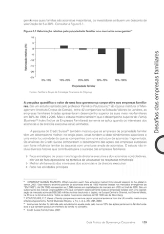 129
Desafios
das
empresas
familiares
Guia Prático de Governança Corporativa
­
•
•
gentes nas quais famílias são acionistas majoritários, os investidores atribuem um desconto de
valorização de 5 a 20%. Consultar a Figura 5.1.
Figura 5.1 Valorização relativa pela propriedade familiar nos mercados emergentes61
-25
-20
-15
-10
-5
0
5
10
Valorização
relativa
(%)
Propriedade familiar
0%–10% 25%–50%
10%–25% 50%–70% 75%–100%
Fontes: FactSet e Grupo de Estratégia Financeira do Citigroup
A pesquisa quantifica o valor de uma boa governança corporativa nas empresas familia-
res. Em um estudo realizado pelo professor Panikkos Poutziouris,62
do Cyprus Institute of Man­
agement (Instituto Cyprus de Gestão), entre 42 companhias na Bolsa de Valores de Londres, as
empresas familiares listadas apresentaram desempenho superior às suas rivais não-familiares
em 40% de 1999 a 2005. Mas o estudo mostra também que o desempenho superior do Family
Business63
Index (Índice de Empresas Familiares) somente se aplica quando os interesses dos
acionistas e da diretoria executiva estão alinhados.
A pesquisa do Credit Suisse64
também mostrou que as empresas de propriedade familiar
têm um desempenho melhor: no longo prazo, estas tendem a obter rendimentos superiores e
uma maior lucratividade do que as companhias com uma estrutura de acionistas fragmentada.
Os analistas do Credit Suisse compararam o desempenho das ações das empresas europeias
com forte influência familiar às daquelas com uma base ampla de acionistas. O estudo não in-
cluiu diversos fatores que contribuem para o sucesso das empresas familiares:
Foco estratégico de prazo mais longo da diretoria executiva e dos acionistas controladores,
f
f
em vez do foco operacional na tentativa de ultrapassar os resultados trimestrais
Melhor alinhamento dos interesses dos acionistas e da diretoria executiva
f
f
Foco nas atividades principais
f
f
61
CITIGROUP GLOBAL MARKETS. What investors want: how emerging market firms should respond to the global in-
vestor. 2007. Esse relatório examina padrões de acionistas entre as 1.500 maiores listadas nos mercados emergentes (as
“EM 1500”). As EM 1500 representam as 1.500 maiores em capitalização de mercado em USD no final de 2005. São um
subconjunto dos índices Citigroup/BMI e IFC que compõem essencialmente todas as empresas listadas com uma capitali-
zação de mercado acima de US$ 300 milhões na Ásia (excluindo o Japão), na Europa Central e Oriental, no Oriente Médio,
na África e na América Latina. Todos os dados financeiros relativos às EM 1500 são da Bloomberg.
62
POUTZIOURIS, P. Z. Views of family companies on venture capital: empirical evidence from the UK small to medium-size
enterprising economy. Family Business Review, v. 14, n. 3, p. 277–291, 2004.
63
A empresa familiar foi definida pelo estudo como aquela onde pelo menos 10% das ações pertencem à família funda-
dora e que também possui um membro da família no conselho.
64
Credit Suisse Family Index, 2007.
Portuguese Practical Guide.indd 129 3/15/10 3:59:36 PM
 
