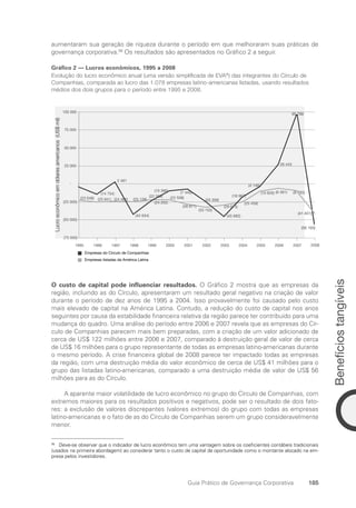 Benefícios
tangíveis
185
Guia Prático de Governança Corporativa
aumentaram sua geração de riqueza durante o período em que melhoraram suas práticas de
governança corporativa.98
Os resultados são apresentados no Gráfico 2 a seguir.
Gráfico 2 — Lucros econômicos, 1995 a 2008
Evolução do lucro econômico anual (uma versão simplificada de EVA®
) das integrantes do Círculo de
Companhias, comparada ao lucro das 1.078 empresas latino-americanas listadas, usando resultados
médios dos dois grupos para o período entre 1995 e 2008.
(23 048) (25 941) (24 465) (25 139)
(22 359) (22 508)
(28 871)
(33 103)
(29 673)
(25 459)
(10 826) (6 391) (9 793)
(14 754)
2 461
(42 634)
(24 252)
(10 390) (7 445)
(25 359)
(45 683)
(18 967)
(4 146)
26 443
(50 000)
(75 000)
(25 000)
-
25 000
50 000
75 000
100 000
1995 1996 1997 1998 1999 2000 2001 2002 2003 2004 2005 2006 2007 2008
Economic Profit in US dollars (000's)
Empresas do Círculo de Companhias
Empresas listadas da América Latina
Lucro
econômico
em
dólares
americanos
(US$
mil)
(41 451)
(56 193)
95 788
O custo de capital pode influenciar resultados. O Gráfico 2 mostra que as empresas da
região, incluindo as do Círculo, apresentaram um resultado geral negativo na criação de valor
durante o período de dez anos de 1995 a 2004. Isso provavelmente foi causado pelo custo
mais elevado de capital na América Latina. Contudo, a redução do custo de capital nos anos
seguintes por causa da estabilidade financeira relativa da região parece ter contribuído para uma
mudança do quadro. Uma análise do período entre 2006 e 2007 revela que as empresas do Cír-
culo de Companhias parecem mais bem preparadas, com a criação de um valor adicionado de
cerca de US$ 122 milhões entre 2006 e 2007, comparado à destruição geral de valor de cerca
de US$ 16 milhões para o grupo representante de todas as empresas latino-americanas durante
o mesmo período. A crise financeira global de 2008 parece ter impactado todas as empresas
da região, com uma destruição média do valor econômico de cerca de US$ 41 milhões para o
grupo das listadas latino-americanas, comparado a uma destruição média de valor de US$ 56
milhões para as do Círculo.
A aparente maior volatilidade de lucro econômico no grupo do Círculo de Companhias, com
extremos maiores para os resultados positivos e negativos, pode ser o resultado de dois fato-
res: a exclusão de valores discrepantes (valores extremos) do grupo com todas as empresas
latino-americanas e o fato de as do Círculo de Companhias serem um grupo consideravelmente
menor.
98
Deve-se observar que o indicador de lucro econômico tem uma vantagem sobre os coeficientes contábeis tradicionais
(usados na primeira abordagem) ao considerar tanto o custo de capital da oportunidade como o montante alocado na em-
presa pelos investidores.
Portuguese Practical Guide.indd 185 3/15/10 4:00:42 PM
 