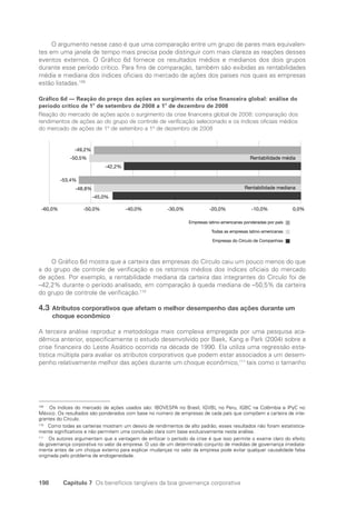 198 Capítulo 7 Os benefícios tangíveis da boa governança corporativa
O argumento nesse caso é que uma comparação entre um grupo de pares mais equivalen-
tes em uma janela de tempo mais precisa pode distinguir com mais clareza as reações desses
eventos externos. O Gráfico 6d fornece os resultados médios e medianos dos dois grupos
durante esse período crítico. Para fins de comparação, também são exibidas as rentabilidades
média e mediana dos índices oficiais do mercado de ações dos países nos quais as empresas
estão listadas.109
Gráfico 6d — Reação do preço das ações ao surgimento da crise financeira global: análise do
período crítico de 1o
de setembro de 2008 a 1o
de dezembro de 2008
Reação do mercado de ações após o surgimento da crise financeira global de 2008: comparação dos
rendimentos de ações ao do grupo de controle de verificação selecionado e os índices oficiais médios
do mercado de ações de 1º de setembro a 1º de dezembro de 2008
-45,0%
-42,2%
-48,8%
-50,5%
-53,4%
-49,2%
-60,0% -50,0% -40,0% -30,0% -20,0% -10,0% 0,0%
Rentabilidade mediana
Rentabilidade média
Empresas do Círculo de Companhias
Todas as empresas latino-americanas
Empresas latino-americanas ponderadas por país
O Gráfico 6d mostra que a carteira das empresas do Círculo caiu um pouco menos do que
a do grupo de controle de verificação e os retornos médios dos índices oficiais do mercado
de ações. Por exemplo, a rentabilidade mediana da carteira das integrantes do Círculo foi de
–42,2% durante o período analisado, em comparação à queda mediana de –50,5% da carteira
do grupo de controle de verificação.110
4.3 Atributos corporativos que afetam o melhor desempenho das ações durante um
choque econômico
A terceira análise reproduz a metodologia mais complexa empregada por uma pesquisa aca-
dêmica anterior, especificamente o estudo desenvolvido por Baek, Kang e Park (2004) sobre a
crise financeira do Leste Asiático ocorrida na década de 1990. Ela utiliza uma regressão esta-
tística múltipla para avaliar os atributos corporativos que podem estar associados a um desem-
penho relativamente melhor das ações durante um choque econômico,111
tais como o tamanho
109
Os índices do mercado de ações usados são: IBOVESPA no Brasil, IGVBL no Peru, IGBC na Colômbia e IPyC no
México. Os resultados são ponderados com base no número de empresas de cada país que compõem a carteira de inte-
grantes do Círculo.
110
Como todas as carteiras mostram um desvio de rendimentos de alto padrão, esses resultados não foram estatistica-
mente significativos e não permitem uma conclusão clara com base exclusivamente nesta análise.
111
Os autores argumentam que a vantagem de enfocar o período da crise é que isso permite o exame claro do efeito
da governança corporativa no valor da empresa. O uso de um determinado conjunto de medidas de governança imediata-
mente antes de um choque externo para explicar mudanças no valor da empresa pode evitar qualquer causalidade falsa
originada pelo problema de endogeneidade.
Portuguese Practical Guide.indd 198 3/15/10 4:00:49 PM
 