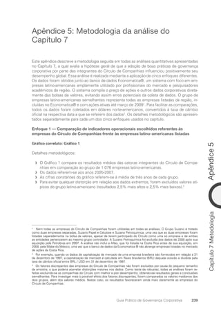 Apêndice
5
239
Guia Prático de Governança Corporativa
Capítulo
7
Metodologia
Apêndice 5: Metodologia da análise do
Capítulo 7
Este apêndice descreve a metodologia seguida em todas as análises quantitativas apresentadas
no Capítulo 7, a qual avalia a hipótese geral de que a adoção de boas práticas de governança
corporativa por parte das integrantes do Círculo de Companhias influenciou positivamente seu
desempenho global. Essa análise é realizada mediante a aplicação de cinco enfoques diferentes.
Os dados foram obtidos junto ao banco de dados Economatica®, um sistema com foco em em-
presas latino-americanas amplamente utilizado por profissionais do mercado e pesquisadores
acadêmicos da região. O sistema compila o preço de ações e outros dados corporativos direta-
mente das bolsas de valores, evitando assim erros potenciais da coleta de dados. O grupo de
empresas latino-americanas semelhantes representa todas as empresas listadas da região, in-
cluídas no Economatica® e com ações ativas até março de 20091
. Para facilitar as comparações,
todos os dados foram coletados em dólares norte-americanos, convertidos à taxa de câmbio
oficial na respectiva data a que se referem dos dados2
. Os detalhes metodológicos são apresen-
tados separadamente para cada um dos cinco enfoques usados no capítulo.
Enfoque 1 — Comparação de indicadores operacionais escolhidos referentes às
empresas do Círculo de Companhias frente às empresas latino-americanas listadas
Gráfico correlato: Gráfico 1
Detalhes metodológicos:
O Gráfico 1 compara os resultados médios das catorze integrantes do Círculo de Compa-
f
f
nhias em comparação ao grupo de 1.078 empresas latino-americanas.
Os dados referem-se aos anos 2005-2007.
f
f
As cifras constantes do gráfico referem-se à média de três anos de cada grupo.
f
f
Para evitar qualquer distorção em relação aos dados extremos, foram excluídos valores atí-
f
f
picos do grupo latino-americano (resultados 2,5% mais altos e 2,5% mais baixos).3
1
Nem todas as empresas do Círculo de Companhias foram utilizadas em todas as análises. O Grupo Suzano é tratado
como duas empresas separadas, Suzano Papel e Celulose e Suzano Petroquímica, uma vez que as duas empresas foram
listadas separadamente na bolsa de valores, apesar de terem participado do Círculo como uma só empresa e de ambas
as entidades pertencerem ao mesmo grupo controlador. A Suzano Petroquímica foi excluída dos dados de 2008 após sua
aquisição pela Petrobras em 2007. A análise não inclui a Atlas, que foi listada na Costa Rica antes de sua aquisição, em
2008, pela Mabe do México, uma vez que o banco de dados da Economatica ® não abrange empresas listadas no mercado
de ações da Costa Rica.
2
Por exemplo, quando os dados de capitalização de mercado de uma empresa brasileira são fornecidos em relação a 31
de dezembro de 1997, a capitalização de mercado é calculada em Reais brasileiros (BRL) daquela ocasião e dividida pela
taxa de câmbio oficial entre BRL / USD em 31 de dezembro de 1997.
3
Os fatores discrepantes das empresas do Círculo de Companhias não foram excluídos por causa do pequeno tamanho
da amostra, o que poderia acarretar distorções maiores nos dados. Como teste de robustez, todas as análises foram re-
feitas excluindo-se as companhias do Círculo com melhor e pior desempenho, obtendo-se resultados gerais e conclusões
semelhantes. Para investigar mais o possível efeito dos fatores discrepantes, foram comparados os valores medianos dos
dois grupos, além dos valores médios. Nesse caso, os resultados favoreceram ainda mais claramente as empresas do
Círculo de Companhias.
Portuguese Practical Guide.indd 239 3/15/10 4:01:08 PM
 