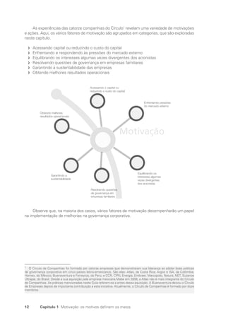 Capítulo 1 Motivação: os motivos definem os meios
12
As experiências das catorze companhias do Círculo1
revelam uma variedade de motivações
e ações. Aqui, os vários fatores de motivação são agrupados em categorias, que são exploradas
neste capítulo.
Acessando capital ou reduzindo o custo do capital
f
f
Enfrentando e respondendo às pressões do mercado externo
f
f
Equilibrando os interesses algumas vezes divergentes dos acionistas
f
f
Resolvendo questões de governança em empresas familiares
f
f
Garantindo a sustentabilidade das empresas
f
f
Obtendo melhores resultados operacionais
f
f
Motivação
Alinhamento
de propósitos
Equilibrando os
interesses algumas
vezes divergentes
dos acionistas
Resolvendo questões
de governança em
empresas familiares
Garantindo a
sustentabilidade
Obtendo melhores
resultados operacionais
Acessando o capital ou
reduzindo o custo do capital
Enfrentando pressões
do mercado externo
Observe que, na maioria dos casos, vários fatores de motivação desempenharão um papel
na implementação de melhorias na governança corporativa.
1
O Círculo de Companhias foi formado por catorze empresas que demonstraram sua liderança ao adotar boas práticas
de governança corporativa em cinco países latino-americanos. São elas: Atlas, da Costa Rica; Argos e ISA, da Colômbia;
Homex, do México; Buenaventura e Ferreyros, do Peru; e CCR, CPFL Energia, Embraer, Marcopolo, Natura, NET, Suzanoe
Ultrapar, do Brasil. Desde a sua aquisição pela empresa mexicana Mabe em 2008, a Atlas não é mais integrante do Círculo
de Companhias. As práticas mencionadas neste Guia referem-se a antes dessa aquisição. A Buenaventura deixou o Círculo
de Empresas depois de importante contribuição a esta iniciativa. Atualmente, o Círculo de Companhias é formado por doze
membros.
Portuguese Practical Guide.indd 12 3/15/10 3:58:11 PM
 