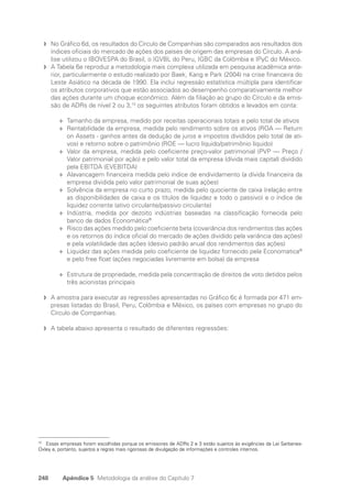 248 Apêndice 5 Metodologia da análise do Capítulo 7
No Gráfico 6d, os resultados do Círculo de Companhias são comparados aos resultados dos
f
f
índices oficiais do mercado de ações dos países de origem das empresas do Círculo. A aná-
lise utilizou o IBOVESPA do Brasil, o IGVBL do Peru, IGBC da Colômbia e IPyC do México.
A Tabela 6e reproduz a metodologia mais complexa utilizada em pesquisa acadêmica ante-
f
f
rior, particularmente o estudo realizado por Baek, Kang e Park (2004) na crise financeira do
Leste Asiático na década de 1990. Ela inclui regressão estatística múltipla para identificar
os atributos corporativos que estão associados ao desempenho comparativamente melhor
das ações durante um choque econômico. Além da filiação ao grupo do Círculo e da emis-
são de ADRs de nível 2 ou 3,10
os seguintes atributos foram obtidos e levados em conta:
Tamanho da empresa, medido por receitas operacionais totais e pelo total de ativos
✛
✛
Rentabilidade da empresa, medida pelo rendimento sobre os ativos (ROA — Return
✛
✛
on Assets - ganhos antes da dedução de juros e impostos divididos pelo total de ati-
vos) e retorno sobre o patrimônio (ROE — lucro líquido/patrimônio líquido)
Valor da empresa, medida pelo coeficiente preço-valor patrimonial (PVP — Preço /
✛
✛
Valor patrimonial por ação) e pelo valor total da empresa (dívida mais capital) dividido
pela EBITDA (EVEBITDA)
Alavancagem financeira medida pelo índice de endividamento (a dívida financeira da
✛
✛
empresa dividida pelo valor patrimonial de suas ações)
Solvência da empresa no curto prazo, medida pelo quociente de caixa (relação entre
✛
✛
as disponibilidades de caixa e os títulos de liquidez e todo o passivo) e o índice de
liquidez corrente (ativo circulante/passivo circulante)
Indústria, medida por dezoito indústrias baseadas na classificação fornecida pelo
✛
✛
banco de dados Economática®
Risco das ações medido pelo coeficiente beta (covariância dos rendimentos das ações
✛
✛
e os retornos do índice oficial do mercado de ações dividido pela variância das ações)
e pela volatilidade das ações (desvio padrão anual dos rendimentos das ações)
Liquidez das ações medida pelo coeficiente de liquidez fornecido pela Economatica
✛
✛ ®
e pelo free float (ações negociadas livremente em bolsa) da empresa
Estrutura de propriedade, medida pela concentração de direitos de voto detidos pelos
✛
✛
três acionistas principais
A amostra para executar as regressões apresentadas no Gráfico 6c é formada por 471 em-
f
f
presas listadas do Brasil, Peru, Colômbia e México, os países com empresas no grupo do
Círculo de Companhias.
A tabela abaixo apresenta o resultado de diferentes regressões:
f
f
10
Essas empresas foram escolhidas porque os emissores de ADRs 2 e 3 estão sujeitos às exigências da Lei Sarbanes-
Oxley e, portanto, sujeitos a regras mais rigorosas de divulgação de informações e controles internos.
Portuguese Practical Guide.indd 248 3/15/10 4:01:12 PM
 