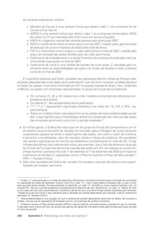 250 Apêndice 5 Metodologia da análise do Capítulo 7
As variáveis explicativas incluem:

Membro do Círculo é uma variável fictícia que adota o valor 1, se a empresa for do
✛
✛
Circulo e 0 se não for
ADR23 é uma variável fictícia que adota o valor 1 se a empresa comercializar ADRs
✛
✛
de níveis II e III nos mercados dos EUA e zero em outras situações
InREV é o logaritmo natural das receitas operacionais totais para 2007
✛
✛
ROA é o rendimento sobre os ativos para o ano de 2007, medido pelos ganhos antes
✛
✛
da dedução de juros e impostos divididos pelo total de ativos
PVP é o coeficiente entre o preço e o valor patrimonial no final de 2007, medido pelo
✛
✛
preço de mercado das ações dividido pelo seu valor patrimonial
Coeficiente de endividamento é a dívida financeira da empresa dividida pelo valor pa-
✛
✛
trimonial de suas ações no final de 2007
Coeficiente de caixa é uma medida de liquidez de curto prazo. É calculada pelo co-
✛
✛
eficiente entre as disponibilidades de caixa e os títulos de liquidez e todo o passivo
corrente no final de 2007
É importante observar que foram utilizadas nas regressões dezoito indústrias fictícias (clas-
sificação dada pelo banco de dados da Economatica®
), que não form incluídas na tabela devido à
limitação de espaço. A amostra é formada por 471 empresas listadas do Brasil, Peru, Colômbia
e México, os países com empresas representadas no grupo do Círculo de Companhias.
Os números (1), (2) e (3) referem-se a três modelos econométricos diferentes em-
✛
✛
pregados para análise.
Os valores p
✛
✛ 11
são apresentados entre parênteses
***, ** e * representam significado estatístico nos níveis de 1%, 5% e 10%, res-
✛
✛
pectivamente
Todos os modelos foram calculados com erros padrão de heterocedasticidade ajusta-
✛
✛
dos, o que significa que a metodologia diferencia a dispersão dos retornos das ações
das empresas da amostra junto com o período analisado.12
Em linhas gerais, o Gráfico 6e indica que ser do grupo do Círculo de Companhias é um fa-
f
f
tor positivo durante períodos de retração do mercado, após a filtragem de outros atributos
corporativos capazes de afetar o desempenho das ações, tais como o setor da indústria,
o tamanho, a rentabilidade, valor de mercado, dívida e índices de solvência. Os resultados
são sempre significativos em termos de estatística, principalmente no nível de 5%. O sig-
nificado econômico dos coeficientes indica, por exemplo, que o fato de pertencer ao grupo
do Círculo de Companhias diminuiria a queda das ações em 6% em relação às outras em-
presas durante o período crítico de 1º de setembro a 1º de dezembro de 2008 (com base no
coeficiente do Modelo 3, regressões contra o Retorno durante o Prazo de Manutenção13
,
HPR — Período Crítico).
Além dos resultados do Gráfico 6e, também foi testada a robustez de várias outras especi-
f
f
ficações do modelo, tais como:
11
O valor “p” está associado a um teste de estatística, oferecendo uma base conveniente para a extração de conclusões
em aplicações de testes de hipóteses. Quanto menor for o valor “p”, mais o teste rejeita a hipótese nula, ou seja, a hipó-
tese que está sendo testada. No caso analisado na tabela 6e, um valor “p” de 0,05 ou menos rejeita a hipótese nula “no
nível de 5%” de que a variável explicativa é estatisticamente diferente de zero. Geralmente, um valor “p” abaixo de 10%
ou 5% (para sermos mais conservadores) corrobora a opinião de que uma determinada variável explicativa (por exemplo,
“filiação ao grupo do Círculo”) seja relevante para o resultado da variável dependente (por exemplo, total do rendimento
das ações no “período crítico”).
12
Heterocedasticidade é uma situação em que a variância da variável dependente varia entre os dados. Ela complica a
análise, uma vez que as regressões OLS baseiam-se em uma premissa de variância constante.
13
O Retorno durante o Prazo de Manutenção (HPR) é o retorno total de uma ação durante o período em que foi mantida.
É calculado como a soma do fluxo de renda e dos ganhos de capital de uma determinada ação dividida pelo preço da ação
no início do período.
Portuguese Practical Guide.indd 250 3/15/10 4:01:12 PM
 