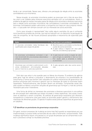 39
Alinhamento
de
propósitos
Guia Prático de Governança Corporativa
tende a ser concentrada. Nesse caso, oferece uma percepção da relação entre os acionistas
controladores e os minoritários.
Nessa situação, os acionistas minoritários podem se preocupar com o fato de seus direi-
tos virem a ser violados pelos diretores executivos alinhados com os controladores. Assim, o
problema da agência nesses mercados passa da relação entre acionistas e diretores executivos
para a relação entre acionistas minoritários não controladores e acionistas controladores. Os
acionistas controladores podem administrar a companhia com base em seus próprios interes-
ses — o que pode nem sempre coincidir com os interesses de outros acionistas.
Como essa situação é representada? Aqui estão alguns exemplos do que é conhecido
como benefícios privados de controle, que hoje se traduzem em um desconto na percepção de
valor da companhia, se não houver processos apropriados e mecanismos de supervisão para
evitá-los.
Ação Por que isso é um problema
O acionista controlador indica familiares não
qualificados para cargos de gestão
Benefício para o controlador e a família às
f
f
custas de outros acionistas
A ação coloca o negócio em risco pela
f
f
falta de uma liderança apropriada
Os acionistas controladores contratam o ser­
viço terceirizado de uma empresa relacionada a
amigos ou parentes
A ação leva em conta a criação de valor
f
f
para amigos ou parentes e não a a me­
lhor opção para a empresa e todos
os acionistas
Acionistas que controlam e administram a em-
presa estabelecem remunerações elevadas
para si mesmos ou para seus parentes
A ação apropria valor dos outros acioni-
f
f
stas
Está claro que esta é uma questão para os líderes da empresa. O problema de agência
pode gerar fuga de valores e prejudicar o desempenho da empresa e as possibilidades de
crescimento a menos que tenham sido colocados em prática mecanismos de governança cor-
porativa suficientes para monitorar e garantir que os interesses de todos os acionistas sejam
respeitados. Preferencialmente, eles também devem ser alinhados. Compreender essas rela-
ções ajudará os líderes a encontrar soluções de governança que forneçam o nível de conforto
necessário para atrair investidores.
Uma forma de alinhar os interesses dos acionistas e diretores executivos é uma política
de remuneração bem elaborada que esteja vinculada a metas específicas. Isso ajuda a escla-
recer os objetivos a serem cumpridos. As práticas de governança corporativa que oferecem
transparência e tratamento justo para todos os acionistas podem garantir o alinhamento dos
interesses de diferentes grupos. O capítulo 4 explora essas práticas específicas da governança
em detalhes.
1.2 Identificar os promotores da governança corporativa
Em geral, conduzir processos de mudança se torna mais fácil quando os responsáveis por sua
implementação e sucesso estão convencidos de seu valor e fortemente comprometidos. Toda
mudança significativa requer uma pessoa ou um grupo de pessoas que se comprometa a con-
duzir o processo e atingir os resultados previstos.
Portuguese Practical Guide.indd 39 3/15/10 3:58:19 PM
 