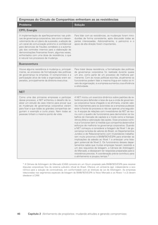 46 Capítulo 2 Alinhamento de propósitos: mudando atitudes e gerando compromisso
* A Câmara de Arbitragem do Mercado (CAM) consiste em um fórum projetado pela BMFBOVESPA para resolver
disputas corporativas fora do sistema judiciário oficial do Brasil. Oferece um ambiente ágil, independente e eco-
nômico para a solução de controvérsias, em conformidade com as diretivas da Lei de Arbitragem. As empresas
relacionadas nos segmentos especiais de listagem da BMFBOVESPA (o Novo Mercado e os Níveis 1 e 2) devem
obedecer à CAM.
Empresas do Círculo de Companhias enfrentam as as resistências
Problema Solução
CPFL Energia
A implementação de aperfeiçoamentos nas práti-
cas de governança corporativa, tais como o desen-
volvimento de um plano de sucessão, a adoção de
um canal de comunicação anônimo e confidencial
para denúncias de fraudes contábeis e a automa-
ção dos controles internos para a elaboração de
demonstrações financeiras foram, algumas vezes,
enfrentados com uma dose de resistência, o que
é natural nos processos de mudança.
Para lidar com as resistências, as mudanças foram intro-
duzidas de forma consistente, após discussão todas as
partes interessadas. Adicionalmente, o patrocínio e o
apoio da alta direção foram importantes.
Buenaventura
Houve alguma resistência à mudança e, principal-
mente, ao processo de formalização das políticas
de governança na empresa. O compromisso e a
participação ativa de toda a organização eram es-
perados, principalmente da diretoria executiva.
Para tratar dessa resistência, a formalização das políticas
de governança corporativa foi realizada durante quase
um ano, como parte de um processo de melhoria per-
manente. Com as novas políticas escritas, atualmente os
funcionários podem falar a mesma língua em todos os ní-
veis da organização, e a empresa aumentou sua eficiência
e efetividade.
NET
Como uma das primeiras empresas a participar
desse processo, a NET enfrentou o desafio de re-
alizar um estudo de caso interno para provar que
as mudanças de governança corporativa vieram
para ficar e que todas as grandes companhias se-
guiriam o exemplo a curto prazo. Nem todas as
pessoas tinham o mesmo ponto de vista.
A NET iniciou um exercício dinâmico sobre padrões de re-
ferência para defender a tese de que a onda de governan-
ça corporativa havia chegado e se afirmaria, criando valo-
res importantes para os acionistas se a empresa pudesse
estar à frente do processo e não ser apenas uma seguido-
ra. A equipe de relações com investidores da NET se reu-
niu com o quadro de funcionários para demonstrar os tra-
balhos do mercado de capitais e o modo como a transpa-
rência afeta a valorização das ações. Esse processo conti-
nua a funcionar bem à medida que companhia desenvolve
esforços de melhoria na governança corporativa. Quando
a NET começou a considerar a listagem de Nível 1 de go-
vernança na bolsa de valores do Brasil, os Departamentos
Jurídico e de Relacionamento com Investidores trabalha-
ram muito próximos à BMFBOVESPA para entender as
implicações da adesão ao Nível 1 e antecipar uma lista-
gem potencial de Nível 2. Os funcionários desses depar-
tamentos sabia que muitas empresas haviam resistido a
um dos requisitos da listagem, a Câmara de Arbitragem
do Mercado, e desejavam ter respostas preparadas para a
resistência prevista. A coordenação prévia contribuiu para
o alinhamento e poupou tempo.*
Portuguese Practical Guide.indd 46 3/15/10 3:58:21 PM
 