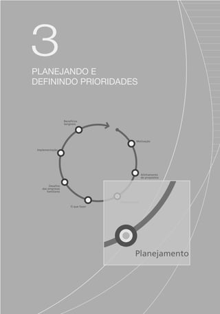 3
planejando e
definindo prioridades
Motivação
Alinhamento
de propósitos
Planejamento
O que fazer
Desafios
das empresas
familiares
Implementação
Benefícios
tangíveis
Motivação
Alinhame
de propó
Planejamento
O que fazer
fícios
veis
Portuguese Practical Guide.indd 49 3/15/10 3:58:22 PM
 