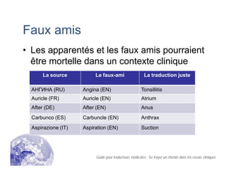 Faux amis
• Les apparentés et les faux amis pourraient
être mortelle dans un contexte clinique
La source Le faux-ami La traduction juste
(RU) Angina (EN) Tonsillitis
Auricle (FR) Auricle (EN) Atrium
After (DE) After (EN) Anus
Carbunco (ES) Carbuncle (EN) Anthrax
Aspirazione (IT) Aspiration (EN) Suction
Guide pour traducteurs médicales : Se frayer un chemin dans les essais cliniques
 
