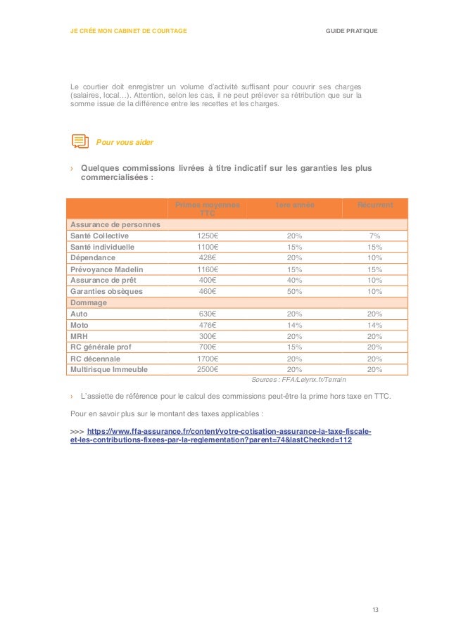 GUIDE PRATIQUE je crée mon de courtage