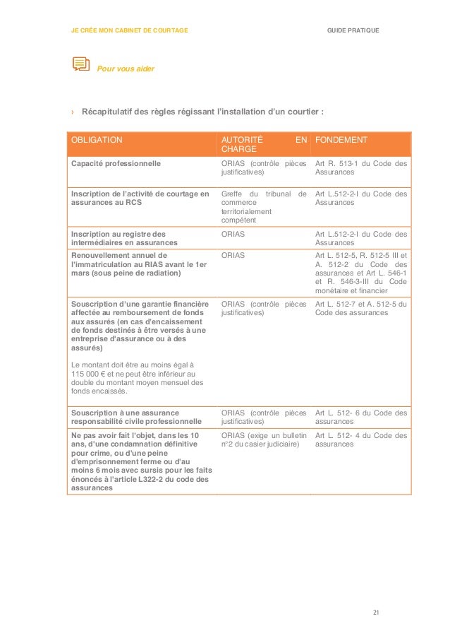 GUIDE PRATIQUE je crée mon de courtage
