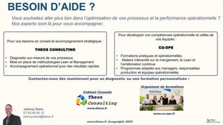 www.theos.fr_@copyright_2025
www.theos.fr_@copyright_2025
BESOIN D’AIDE ?
Vous souhaitez aller plus loin dans l’optimisation de vos processus et la performance opérationnelle ?
Nos experts sont là pour vous accompagner.
Contactez-nous dès maintenant pour un diagnostic ou une formation personnalisée :
www.theos.fr
Cabinet Conseils
www.co-ope.fr
Organisme de formations
Pour vos besoins en conseil et accompagnement stratégique :
THEOS CONSULTING
• Diagnostic sur-mesure de vos processus
• Mise en place de méthodologies Lean et Management
• Accompagnement opérationnel pour des résultats rapides
Pour développer vos compétences opérationnelle et celles de
vos équipes :
CO-OPE
• Formations pratiques et opérationnelles
• Ateliers interactifs sur le mangement, le Lean et
l’amélioration continue
• Programmes adaptés aux managers, responsables
production et équipes opérationnelles
Johnny Keire
07.83.46.95.12
johnny.keire@theos.fr
 