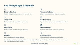 www.theos.fr_@copyright_2025
www.theos.fr_@copyright_2025
Les 8 Gaspillages à Identifier
Surproduction
Produire plus que nécessaire ou avant la demande client
Temps d'Attente
Délais improductifs entre les étapes de production
Transport
Déplacements inutiles de matières ou produits
Surtraitement
Opérations excessives ou non demandées par le client
Inventaire
Stocks excessifs immobilisant capital et espace
Mouvements
Gestes et déplacements inutiles des opérateurs
Défauts
Non-qualité entraînant reprises et rebuts
Compétences
Sous-utilisation du potentiel des collaborateurs
L'identification systématique de ces gaspillages permet de quantifier les opportunités d'amélioration et prioriser les actions selon
leur impact sur la performance globale.
 