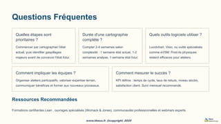 www.theos.fr_@copyright_2025
www.theos.fr_@copyright_2025
Questions Fréquentes
Quelles étapes sont
prioritaires ?
Commencer par cartographier l'état
actuel, puis identifier gaspillages
majeurs avant de concevoir l'état futur.
Durée d'une cartographie
complète ?
Compter 2-4 semaines selon
complexité : 1 semaine état actuel, 1-2
semaines analyse, 1 semaine état futur.
Quels outils logiciels utiliser ?
Lucidchart, Visio, ou outils spécialisés
comme eVSM. Post-its physiques
restent efficaces pour ateliers.
Comment impliquer les équipes ?
Organiser ateliers participatifs, valoriser expertise terrain,
communiquer bénéfices et former aux nouveaux processus.
Comment mesurer le succès ?
KPI définis : temps de cycle, taux de rebuts, niveau stocks,
satisfaction client. Suivi mensuel recommandé.
Ressources Recommandées
Formations certifiantes Lean , ouvrages spécialisés (Womack & Jones), communautés professionnelles et webinars experts.
 