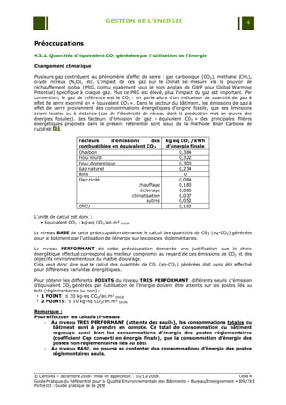 GESTION DE L’ENERGIE                                                 4


Préoccupations

4.3.1. Quantités d'équivalent CO2 générées par l'utilisation de l'énergie

Changement climatique

Plusieurs gaz contribuent au phénomène d'effet de serre : gaz carbonique (CO2), méthane (CH4),
oxyde nitreux (N2O), etc. L'impact de ces gaz sur le climat se mesure via le pouvoir de
réchauffement global (PRG, connu également sous le nom anglais de GWP pour Global Warming
Potential) spécifique à chaque gaz. Plus ce PRG est élevé, plus l'impact du gaz est important. Par
convention, le gaz de référence est le CO2 : on parle alors d'un indicateur de quantité de gaz à
effet de serre exprimé en « équivalent CO2 ». Dans le secteur du bâtiment, les émissions de gaz à
effet de serre proviennent des consommations énergétiques d'origine fossile, que ces émissions
soient locales ou à distance (cas de l'électricité de réseau dont la production met en œuvre des
énergies fossiles). Les facteurs d'émission de gaz « équivalent CO2 » des principales filières
énergétiques proposés dans le présent référentiel sont issus de la méthode Bilan Carbone de
l‟ADEME [J] .
         [J ]
         [J ]

                     Facteurs      d’émissions       des        kg eq CO2 /kWh
                     combustibles en équivalent CO2             d'énergie finale
                     Charbon                                         0,384
                     Fioul lourd                                     0,322
                     Fioul domestique                                0,300
                     Gaz naturel                                     0,234
                     Bois                                              0
                     Electricité                                     0,084
                                              chauffage              0,180
                                               éclairage             0,080
                                           climatisation             0,037
                                                  autres             0,052
                     CPCU                                            0,153

L‟unité de calcul est donc :
    Equivalent CO2 : kg-eq CO2/an.m² SHON

Le niveau BASE de cette préoccupation demande le calcul des quantités de CO2 (eq-CO2) générées
pour le bâtiment par l‟utilisation de l‟énergie sur les postes réglementaires.

Le niveau PERFORMANT de cette préoccupation demande une justification que le choix
énergétique effectué correspond au meilleur compromis au regard de ces émissions de CO2 et des
objectifs environnementaux du maître d‟ouvrage.
Cela veut donc dire que le calcul des quantités de C02 (eq-CO2) générées doit avoir été effectué
pour différentes variantes énergétiques.

Pour obtenir les différents POINTS du niveau TRES PERFORMANT, différents seuils d‟émission
d‟équivalent CO2 générées par l‟utilisation de l‟énergie doivent être atteints sur les postes liés au
bâti (réglementaires ou non) :
  1 POINT: ≤ 20 kg-eq CO2/an.m² SHON
  2 POINTS: ≤ 10 kg-eq CO2/an.m² SHON

Remarque :
Pour effectuer les calculs ci-dessus :
   - Au niveau TRES PERFORMANT (atteinte des seuils), les consommations totales du
        bâtiment sont à prendre en compte. Ce total de consommation du bâtiment
        regroupe aussi bien les consommations d’énergie des postes réglementaires
        (coefficient Cep converti en énergie finale), que la consommation d’énergie des
        postes non réglementaires liés au bâti.
   - Au niveau BASE, on pourra se contenter des consommations d’énergie des postes
        réglementaires seuls.




© Certivéa Ŕ décembre 2008- mise en application : 16/12/2008.                                       Cible 4
Guide Pratique du Référentiel pour la Qualité Environnementale des Bâtiments « Bureau/Enseignement »109/293
Partie III : Guide pratique de la QEB
 