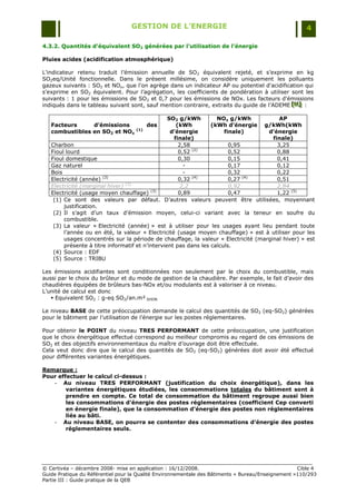 GESTION DE L’ENERGIE                                                 4

4.3.2. Quantités d'équivalent SO2 générées par l'utilisation de l'énergie

Pluies acides (acidification atmosphérique)

L'indicateur retenu traduit l‟émission annuelle de SO2 équivalent rejeté, et s‟exprime en kg
SO2eq/Unité fonctionnelle. Dans le présent millésime, on considère uniquement les polluants
gazeux suivants : SO2 et NOx, que l'on agrège dans un indicateur AP ou potentiel d'acidification qui
s'exprime en SO2 équivalent. Pour l‟agrégation, les coefficients de pondération à utiliser sont les
suivants : 1 pour les émissions de SO2 et 0,7 pour les émissions de NOx. Les facteurs d'émissions
indiqués dans le tableau suivant sont, sauf mention contraire, extraits du guide de l‟ADEME [H] :
                                                                                            [H]
                                                                                            [H]

                                                 SO2 g/kWh         NOx g/kWh            AP
   Facteurs     d’émissions             des         (kWh         (kWh d’énergie g/kWh(kWh
                                    (1)
   combustibles en SO2 et NOx                     d’énergie           finale)      d’énergie
                                                   finale)                           finale)
   Charbon                                           2,58               0,95           3,25
   Fioul lourd                                       0,52 (2)           0,52           0,88
   Fioul domestique                                  0,30               0,15           0,41
   Gaz naturel                                         -                0,17           0,12
   Bois                                                -                0,32           0,22
   Electricité (année) (3)                           0,32 (4)           0,27 (4)       0,51
   Electricité (marginal hiver) (3)                   2,2               0,92           2,84
   Electricité (usage moyen chauffage) (3)           0,89               0,47           1,22 (5)
    (1) Ce sont des valeurs par défaut. D‟autres valeurs peuvent être utilisées, moyennant
        justification.
    (2) Il s‟agit d‟un taux d‟émission moyen, celui-ci variant avec la teneur en soufre du
        combustible.
    (3) La valeur « Electricité (année) » est à utiliser pour les usages ayant lieu pendant toute
        l‟année ou en été, la valeur « Electricité (usage moyen chauffage) » est à utiliser pour les
        usages concentrés sur la période de chauffage, la valeur « Electricité (marginal hiver) » est
        présente à titre informatif et n‟intervient pas dans les calculs.
    (4) Source : EDF
    (5) Source : TRIBU

Les émissions acidifiantes sont conditionnées non seulement par le choix du combustible, mais
aussi par le choix du brûleur et du mode de gestion de la chaudière. Par exemple, le fait d‟avoir des
chaudières équipées de brûleurs bas-NOx et/ou modulants est à valoriser à ce niveau.
L‟unité de calcul est donc
    Equivalent SO2 : g-eq SO2/an.m² SHON

Le niveau BASE de cette préoccupation demande le calcul des quantités de SO2 (eq-SO2) générées
pour le bâtiment par l‟utilisation de l‟énergie sur les postes réglementaires.

Pour obtenir le POINT du niveau TRES PERFORMANT de cette préoccupation, une justification
que le choix énergétique effectué correspond au meilleur compromis au regard de ces émissions de
SO2 et des objectifs environnementaux du maître d‟ouvrage doit être effectuée.
Cela veut donc dire que le calcul des quantités de SO2 (eq-SO2) générées doit avoir été effectué
pour différentes variantes énergétiques.

Remarque :
Pour effectuer le calcul ci-dessus :
   - Au niveau TRES PERFORMANT (justification du choix énergétique), dans les
        variantes énergétiques étudiées, les consommations totales du bâtiment sont à
        prendre en compte. Ce total de consommation du bâtiment regroupe aussi bien
        les consommations d’énergie des postes réglementaires (coefficient Cep converti
        en énergie finale), que la consommation d’énergie des postes non réglementaires
        liés au bâti.
   - Au niveau BASE, on pourra se contenter des consommations d’énergie des postes
        réglementaires seuls.




© Certivéa Ŕ décembre 2008- mise en application : 16/12/2008.                                       Cible 4
Guide Pratique du Référentiel pour la Qualité Environnementale des Bâtiments « Bureau/Enseignement »110/293
Partie III : Guide pratique de la QEB
 