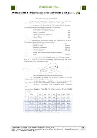 GESTION DE L’EAU                                                 5

ANNEXE CIBLE 5 : Détermination des coefficients C et k (Référence [B])
                                                                  [B])




© Certivéa Ŕ décembre 2008- mise en application : 16/12/2008.                                       Cible 5
Guide Pratique du Référentiel pour la Qualité Environnementale des Bâtiments « Bureau/Enseignement »130/293
Partie III : Guide pratique de la QEB
 