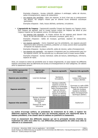 CONFORT ACOUSTIQUE                                                   9

                    Exemples d’espaces : bureau collectifs, plateaux à aménager, salles de réunion,
                    salles d’enseignement, espace de restauration.
                o   Les espaces peu sensibles : dans ces espaces, le bruit n‟est pas ou pratiquement
                     pas gênant, les usagers n‟étant pas en attente d‟une ambiance acoustique
                     particulière.
                    Exemples d’espaces : halls, locaux déchets, sanitaires, circulations.


          L’agressivité de l’espace : l‟agressivité quantifie l‟impact de l‟espace sur l‟espace voisin.
            Plus l‟espace est agressif, plus le niveau sonore moyen de l‟espace est élevé et plus
            l‟espace impacte sur les espaces voisins. On distingue ainsi :
                o   Les espaces très agressifs : le niveau sonore de ces espaces peut devenir très
                     élevé, du fait des activités qui s‟y déroulent (musique, sport, etc.).
                    Exemples d’espaces : Salles de musique, gymnase, espaces de restauration,
                    auditorium.
                o   Les espaces agressifs : moins impactant que les précédents, ces espaces peuvent
                     néanmoins dans certaines conditions, présenter un niveau sonore élevé susceptible
                     d‟impacter les espaces voisins.
                    Exemples d’espaces : bureaux collectifs, salles de réunion, salles d’enseignement.
                o   Les espaces non agressifs : ces espaces n‟impactent pas (ou pratiquement pas) sur
                     les espaces voisins, car les activités qui s‟y déroulent sont à niveau sonore faible.
                    Exemples d’espaces : bureau individuel, salles de lecture, bibliothèques, infirmerie,
                    espaces de repos.

   Ainsi, en croisant la notion de sensibilité avec la notion d‟agressivité, on peut classer les différents
   espaces rencontrés dans les bâtiments de bureau et d‟enseignement en neuf catégories. On obtient
   ainsi le classement suivant :


Sensibilité/agressivité            Espaces peu
                                                            Espaces agressifs          Espaces très agressifs
     des espaces                    agressifs

                                                                                                Halls
                                                                  Sanitaires
Espaces peu sensibles            Local de stockage                                        Locaux techniques
                                                                 Circulations
                                                                                           Locaux déchets

                                                            Bureaux collectifs,
                                                            espaces ouverts et
                                                                                       Gymnase ou salle d‟EPS
                                                           plateaux à aménager
                                                                                       Espace de restauration
                                      Internat             Salle d‟enseignement
  Espaces sensibles                                                                       Salle de musique
                                                              Salle de réunion
                                                                                         Garderie d‟enfants
                                                            Salle de formation
                                                                                        Salle d‟enseignement
                                                            Espace de détente
                                                                                         technique (atelier)
                                                             (fermé ou ouvert)
                                 Bureau individuel
                                  Salle de lecture
                                   Bibliothèque
Espaces très sensibles                  CDI                                                   Auditorium
                                 Espaces de repos
                                    Infirmerie


   Le maître d’ouvrage veillera, en préambule du traitement de la cible, à repérer les
   différents espaces de l’ouvrage et pour les éventuels espaces non répertoriés dans le
   tableau précédent, à les classer dans le tableau en justifiant le classement.

   C’est ce classement des différents espaces qui est la principale donnée d’entrée du
   traitement de cette sous cible 9.1. Les différentes préoccupations de cette sous cible se
   réfèrent à ce classement.


   © Certivéa Ŕ décembre 2008- mise en application : 16/12/2008.                                         Cible 9
   Guide Pratique du Référentiel pour la Qualité Environnementale des Bâtiments « Bureau/Enseignement » 184/293
   Partie III : Guide pratique de la QEB
 